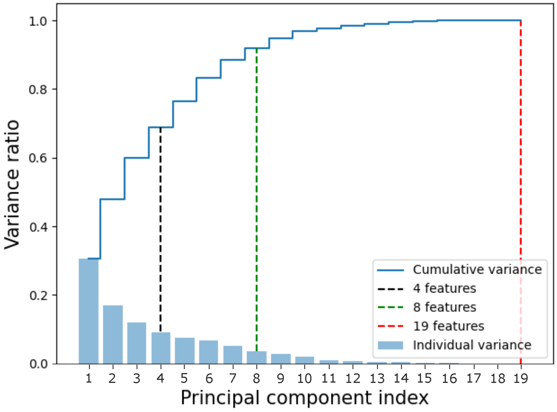 Entropy 27 00490 g002