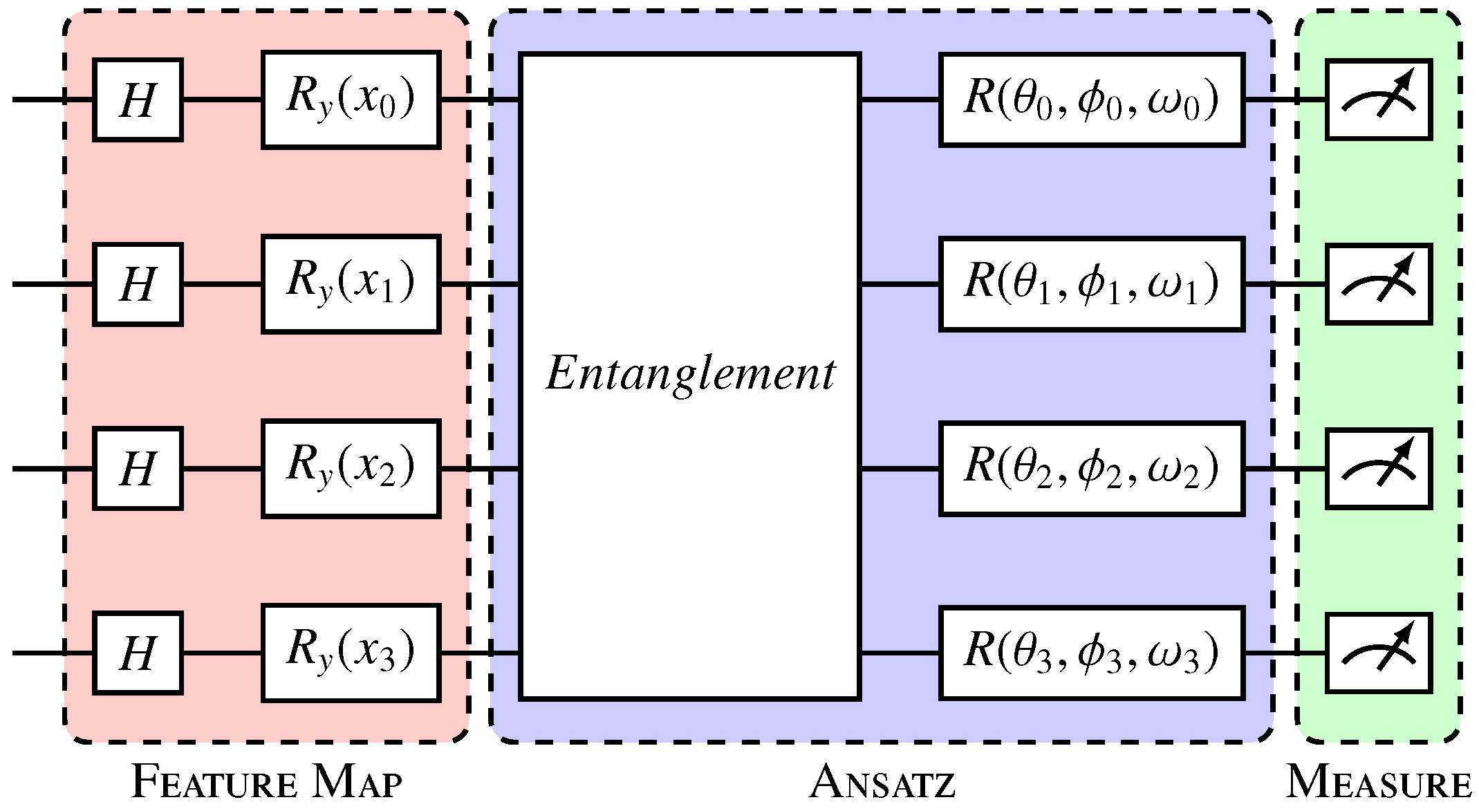 Entropy 27 00490 g003