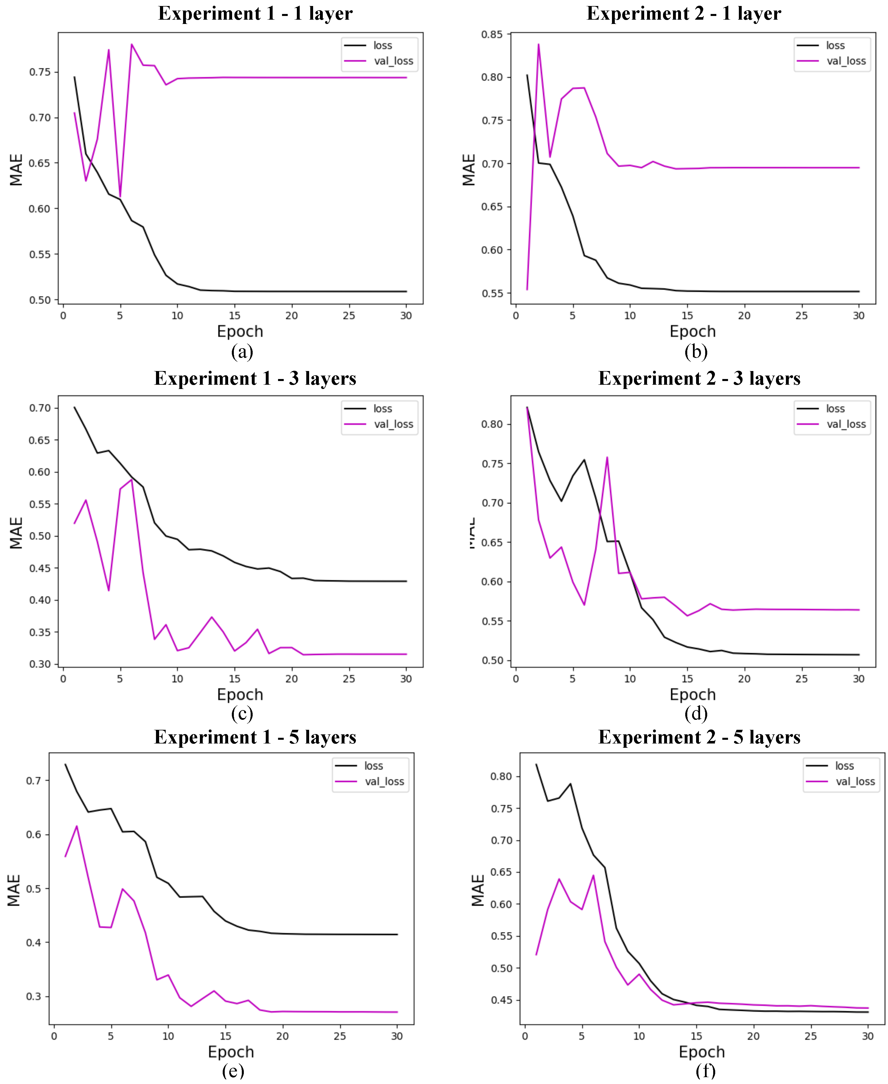 Entropy 27 00490 g010