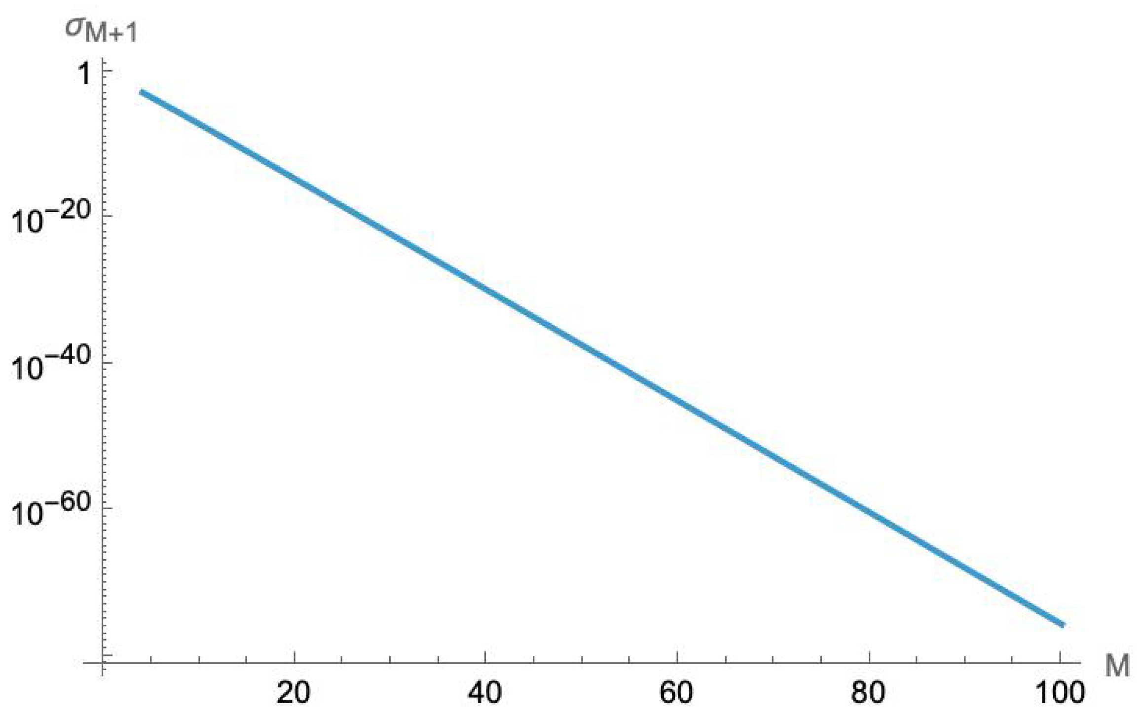 Entropy 27 00492 g003