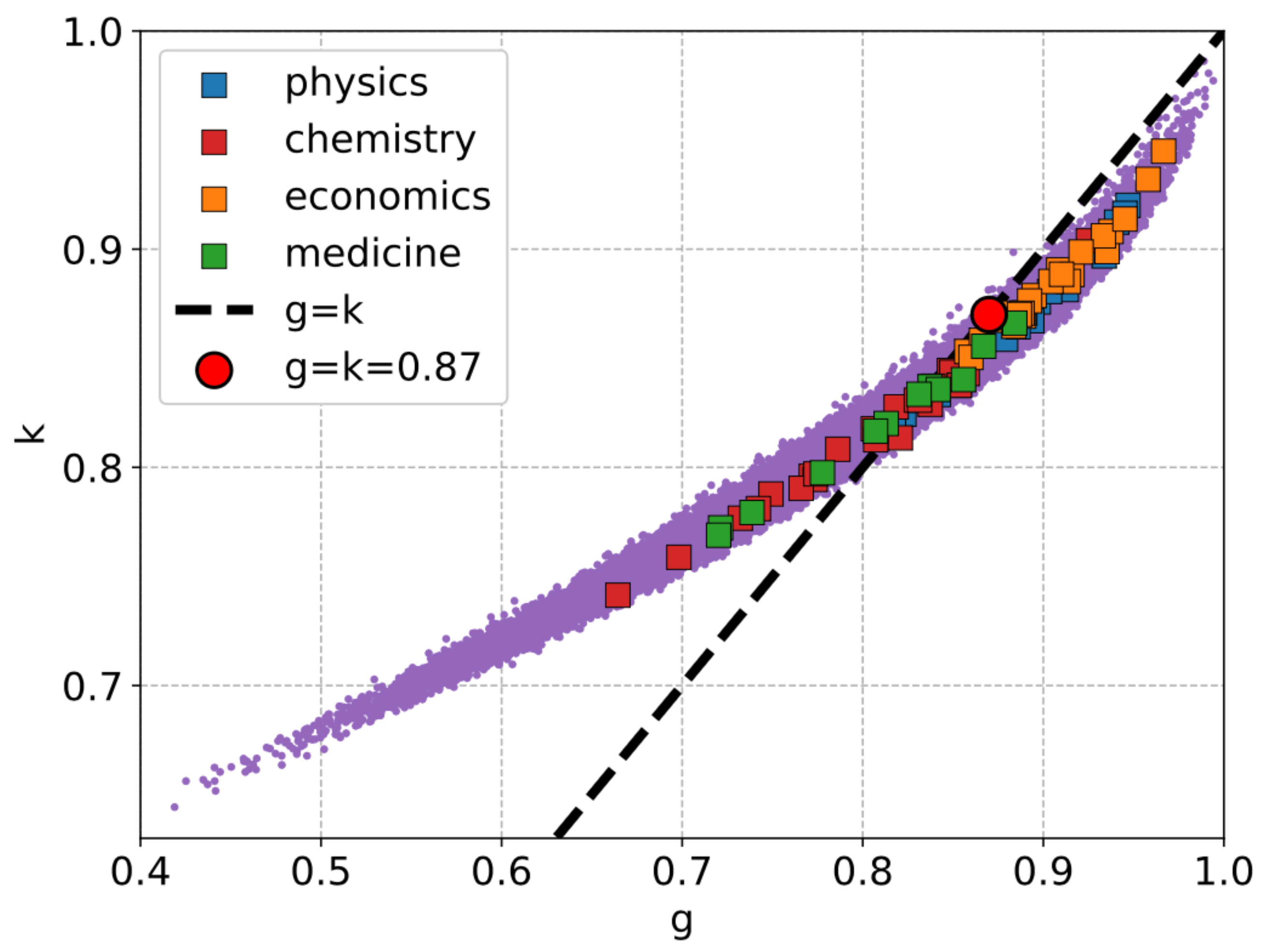 Entropy 27 00495 g002