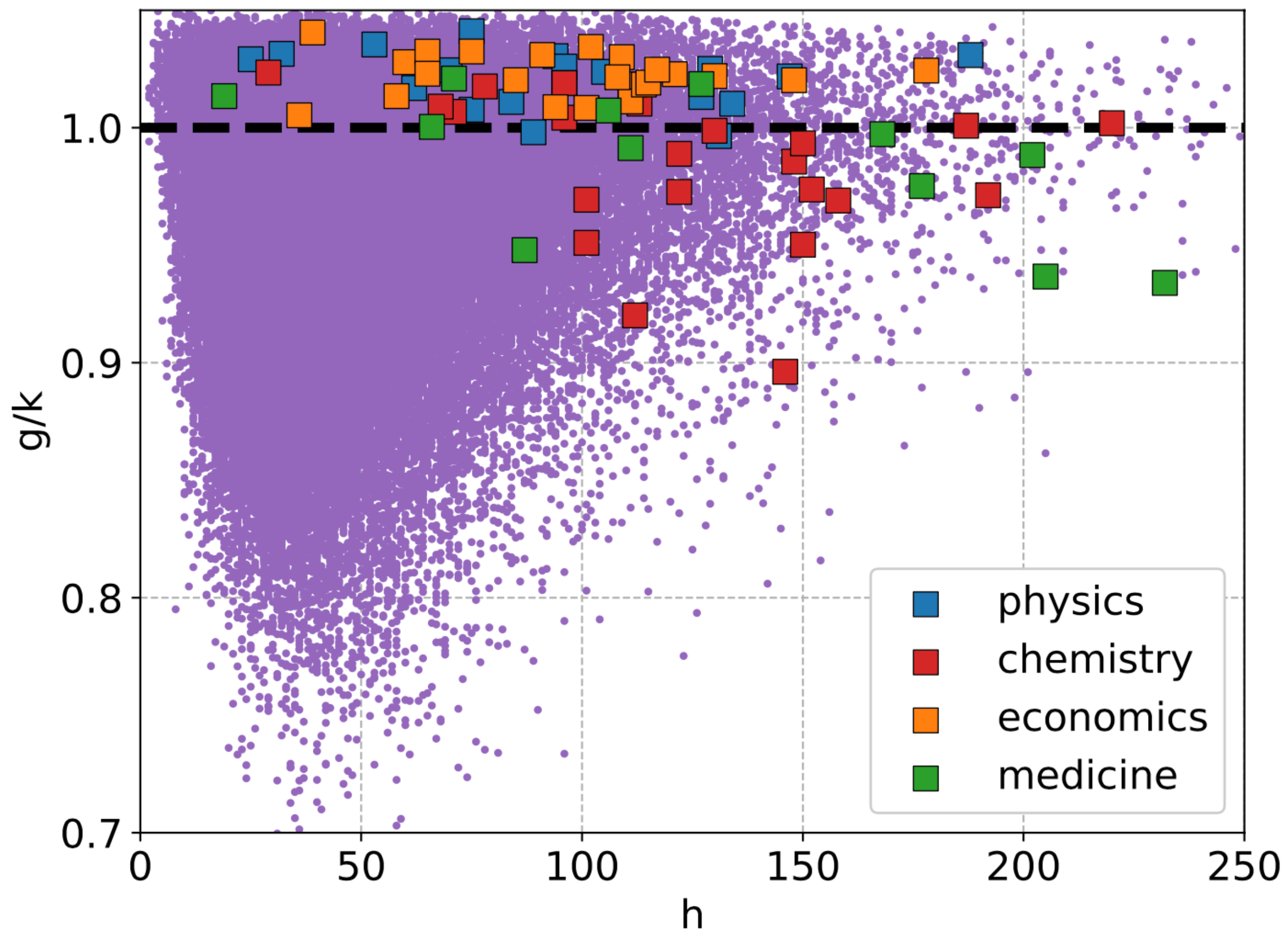 Entropy 27 00495 g003