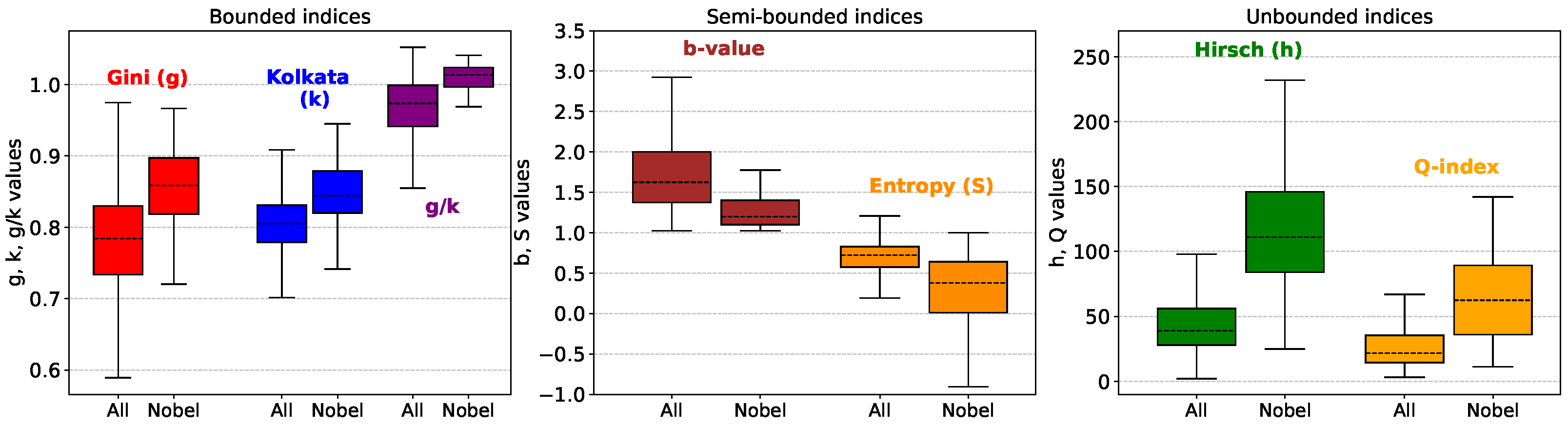 Entropy 27 00495 g006