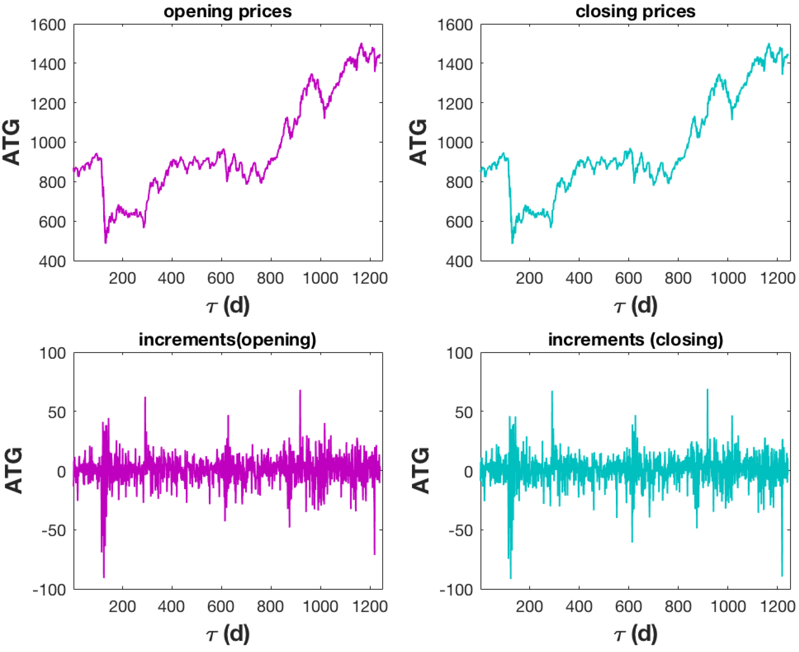 Entropy 27 00497 g001