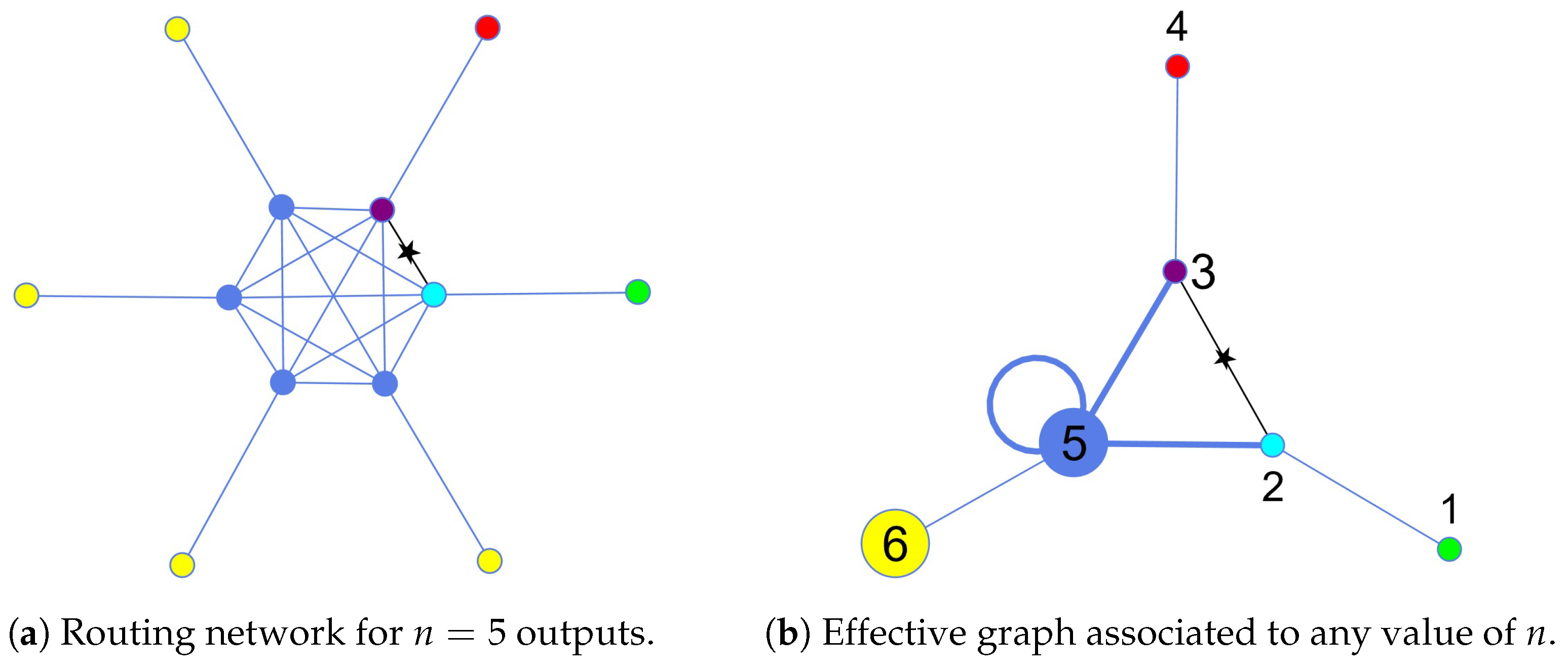 Entropy 27 00498 g001