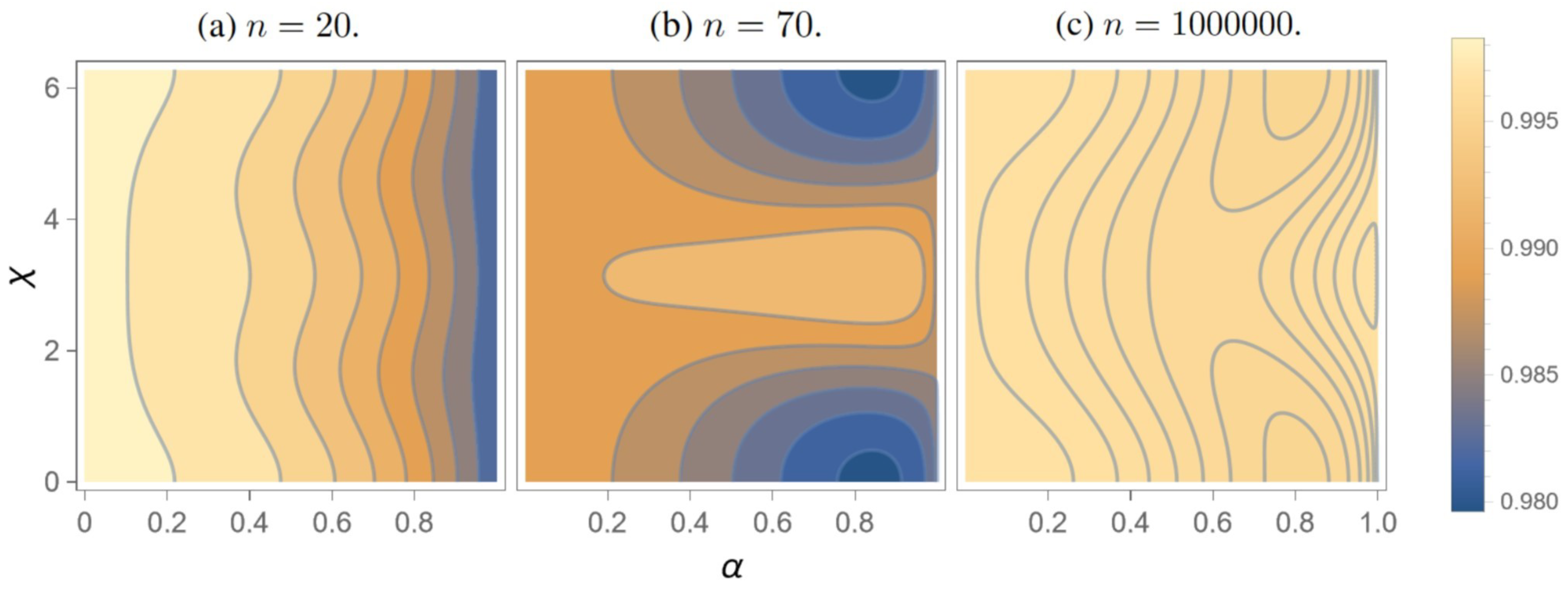 Entropy 27 00498 g003
