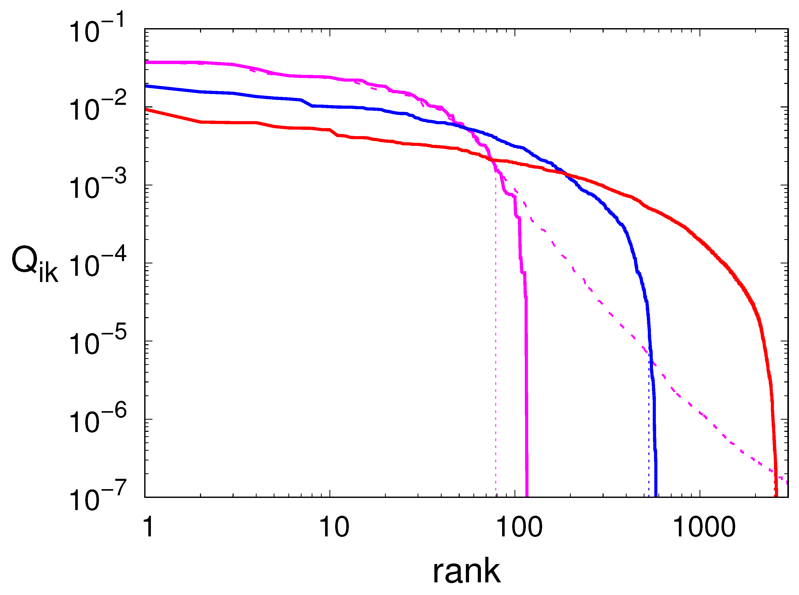 Entropy 27 00499 g002
