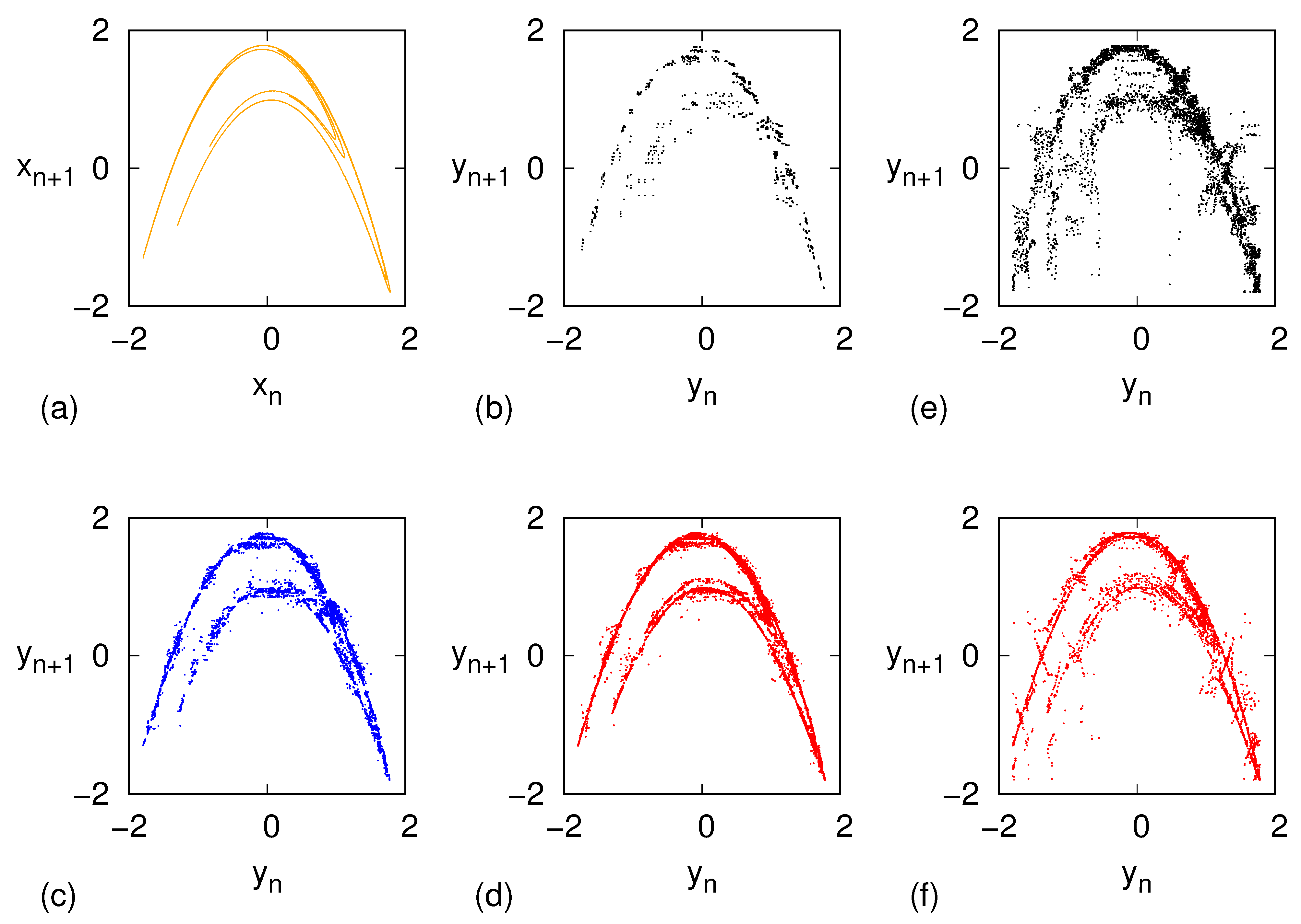Entropy 27 00499 g003