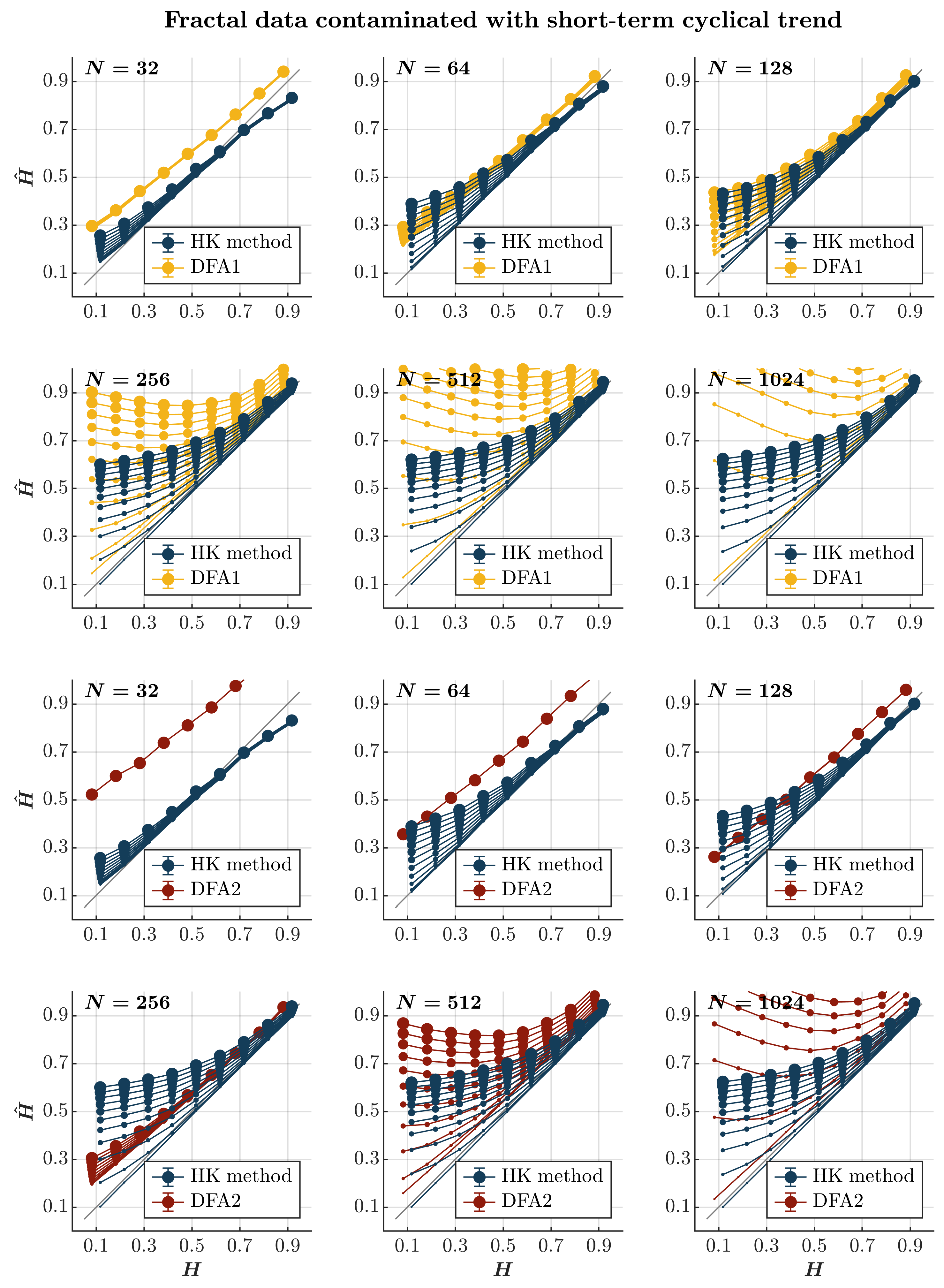 Entropy 27 00500 g004 Entropy 27 00500 g004