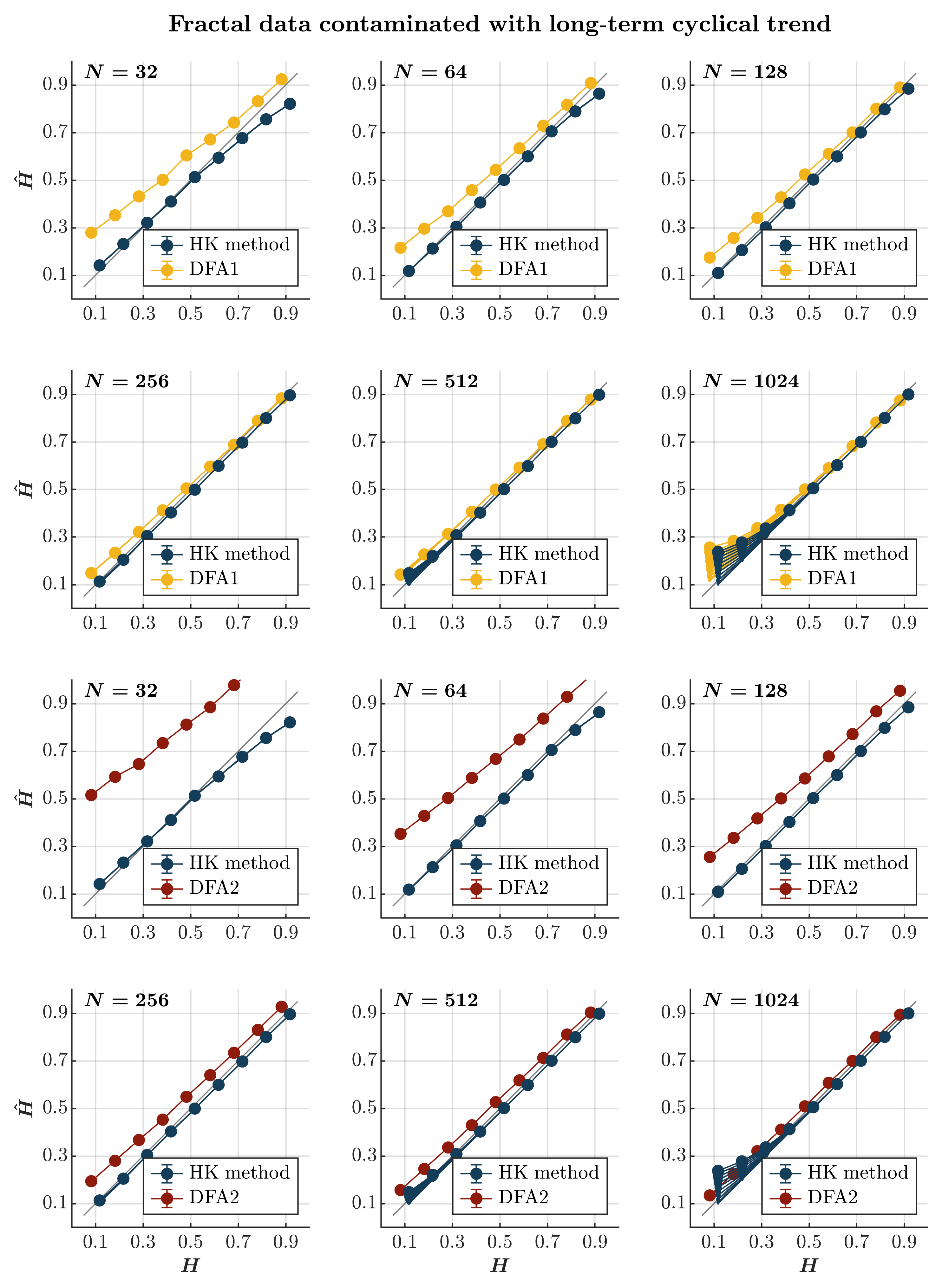 Entropy 27 00500 g005 Entropy 27 00500 g005