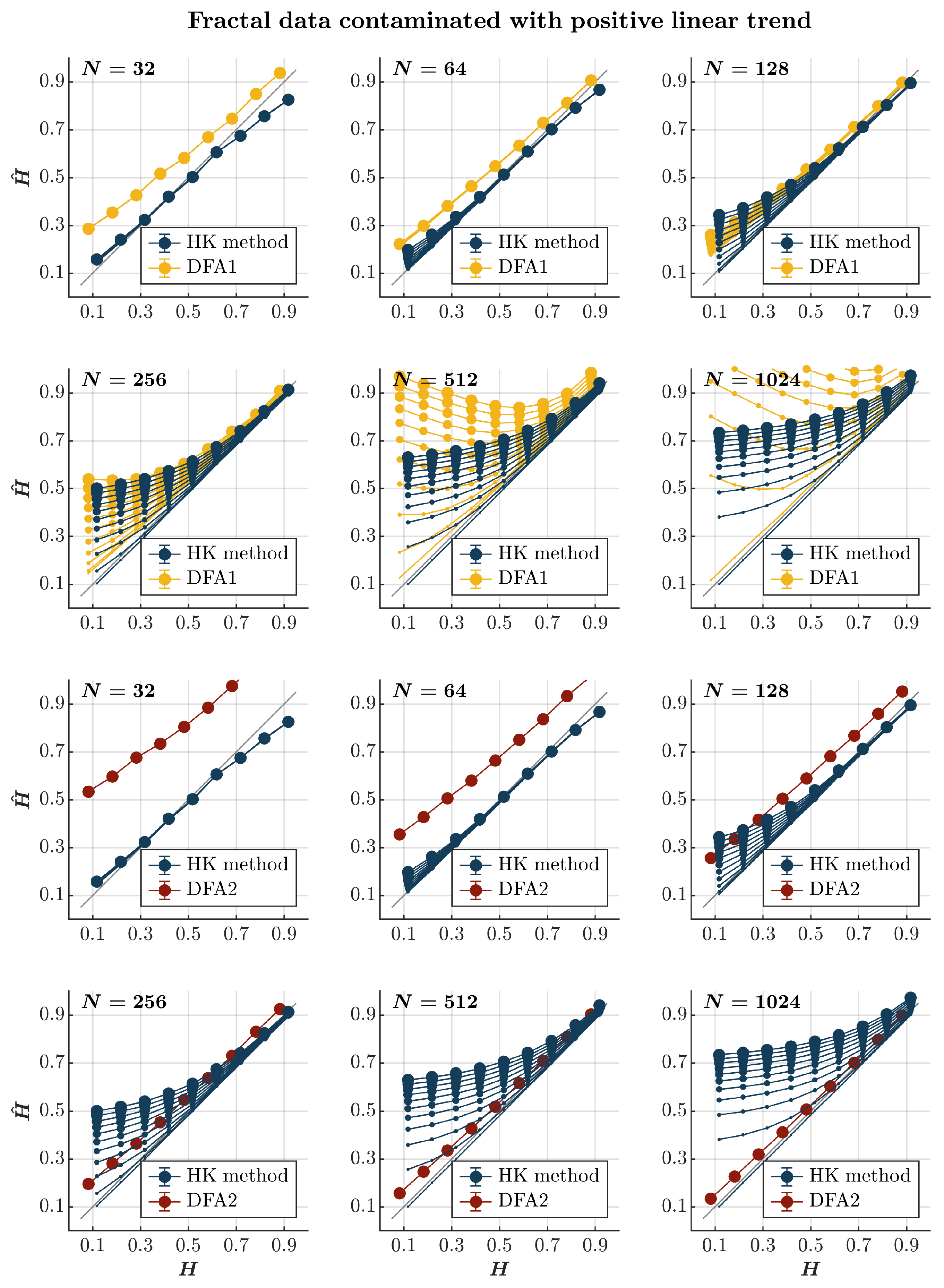 Entropy 27 00500 g006 Entropy 27 00500 g006