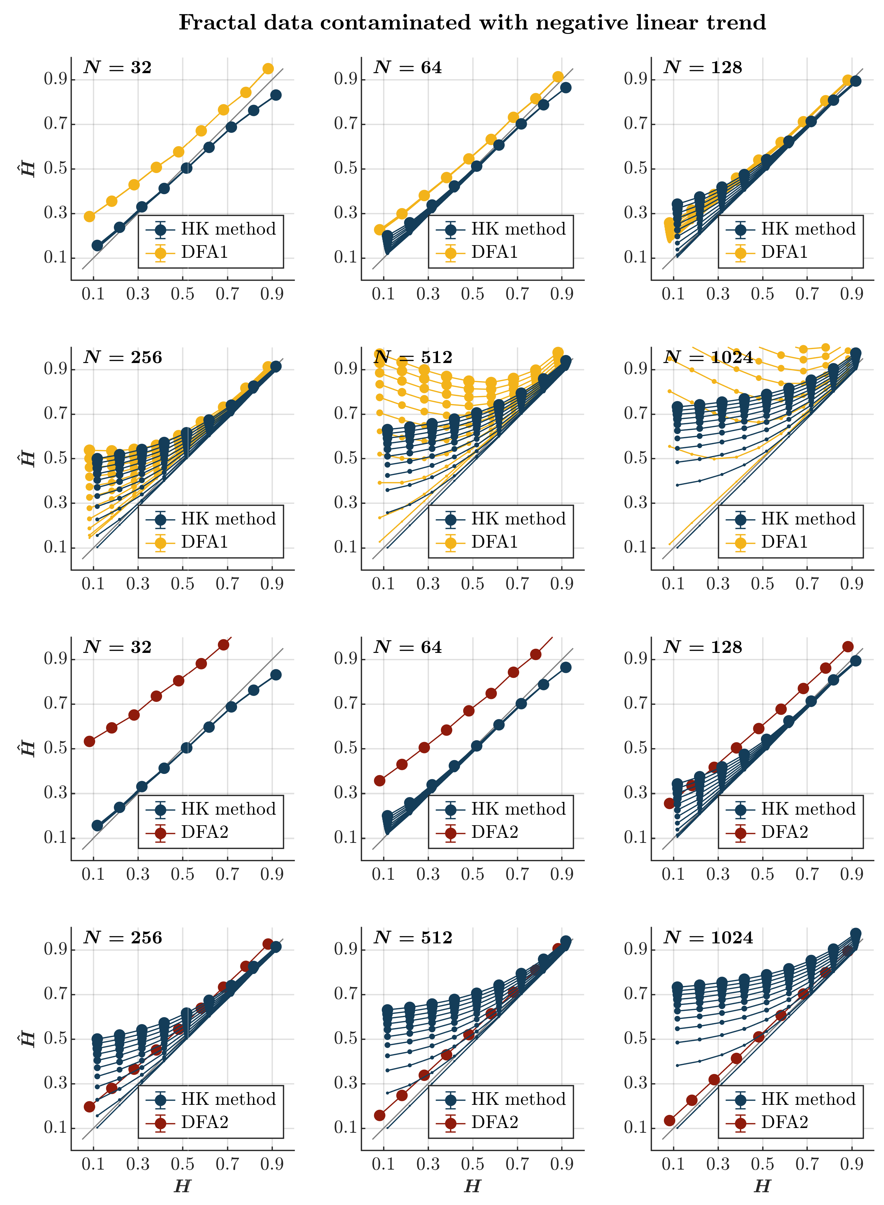 Entropy 27 00500 g007 Entropy 27 00500 g007