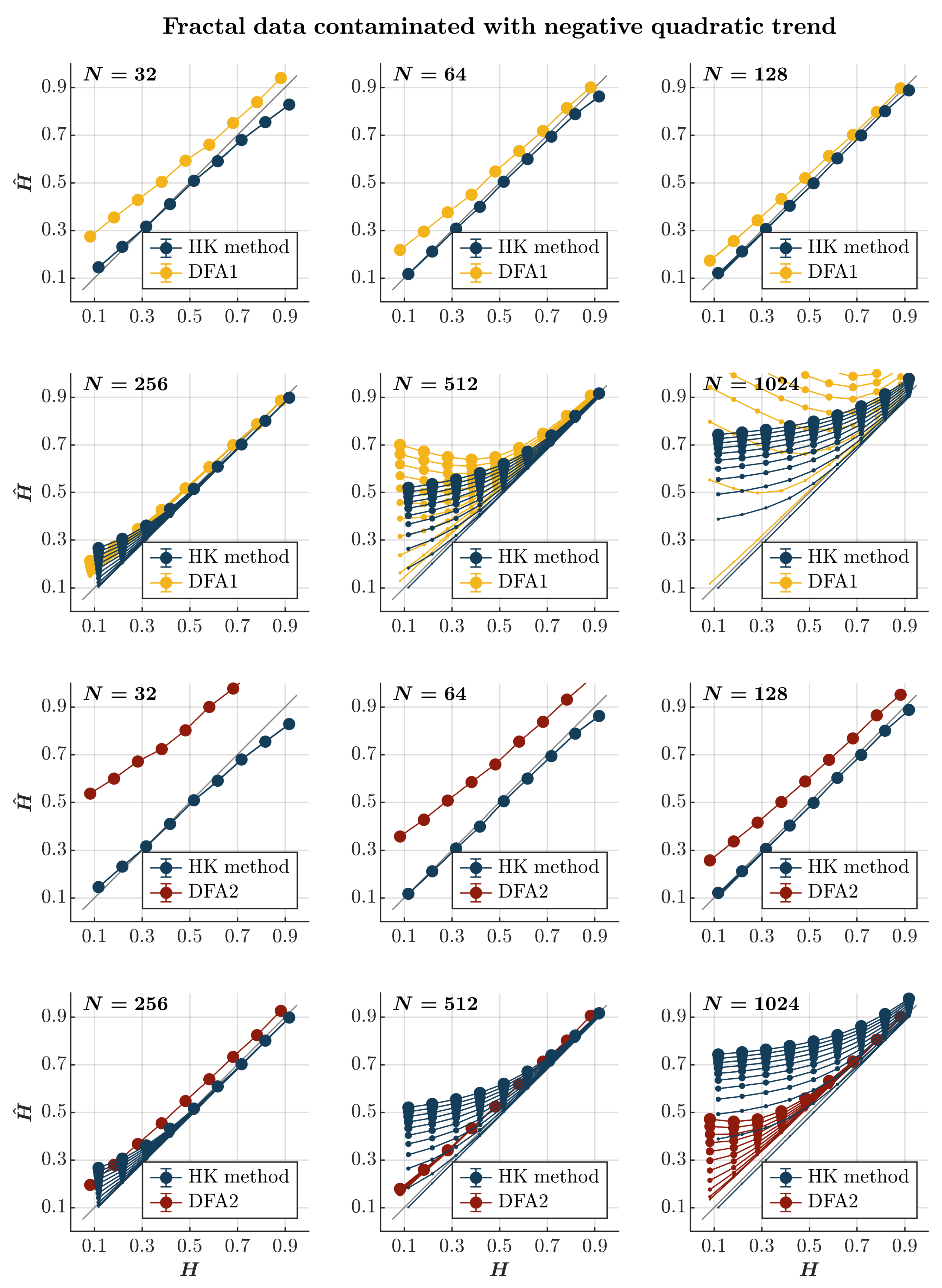 Entropy 27 00500 g009 Entropy 27 00500 g009