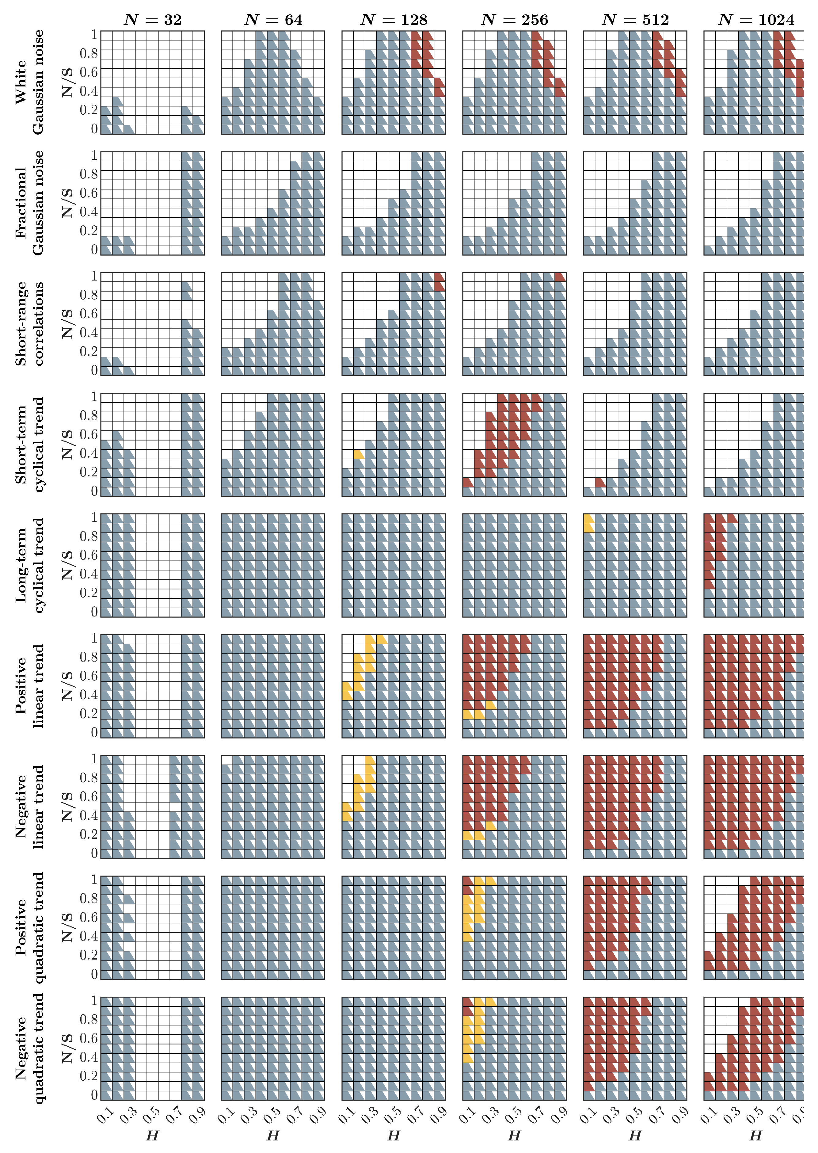 Entropy 27 00500 g010 Entropy 27 00500 g010
