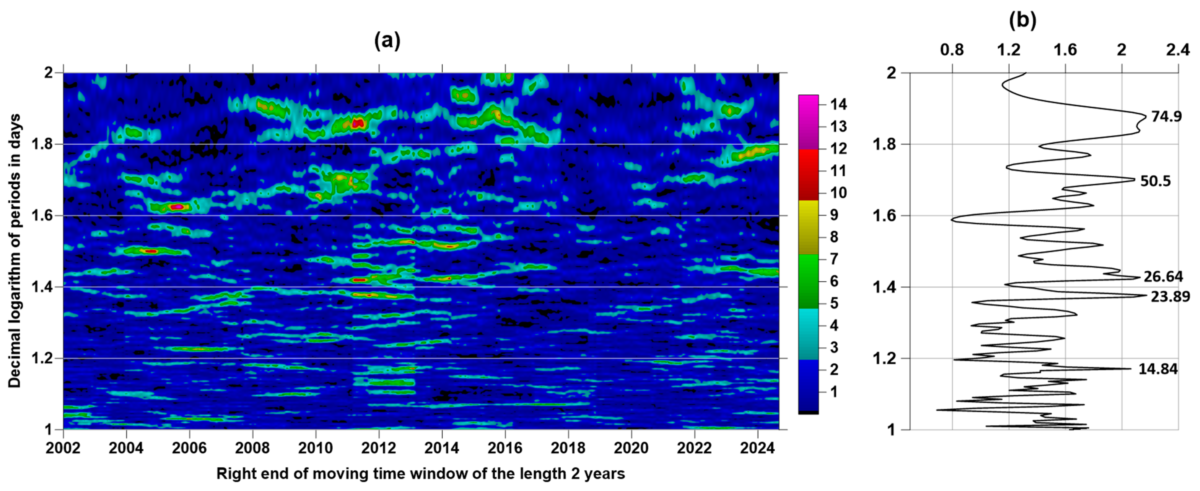 Entropy 27 00505 g004