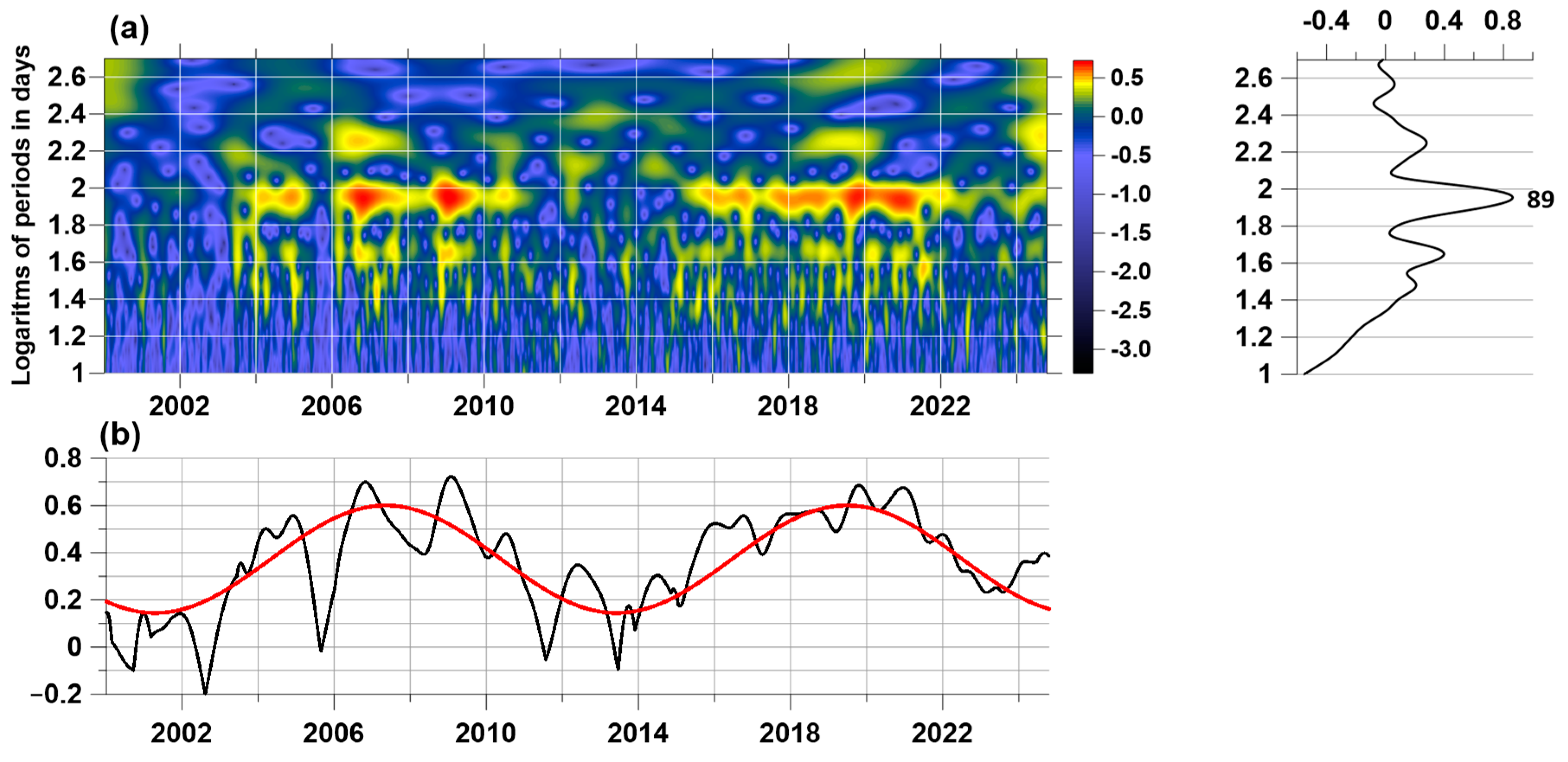Entropy 27 00505 g007