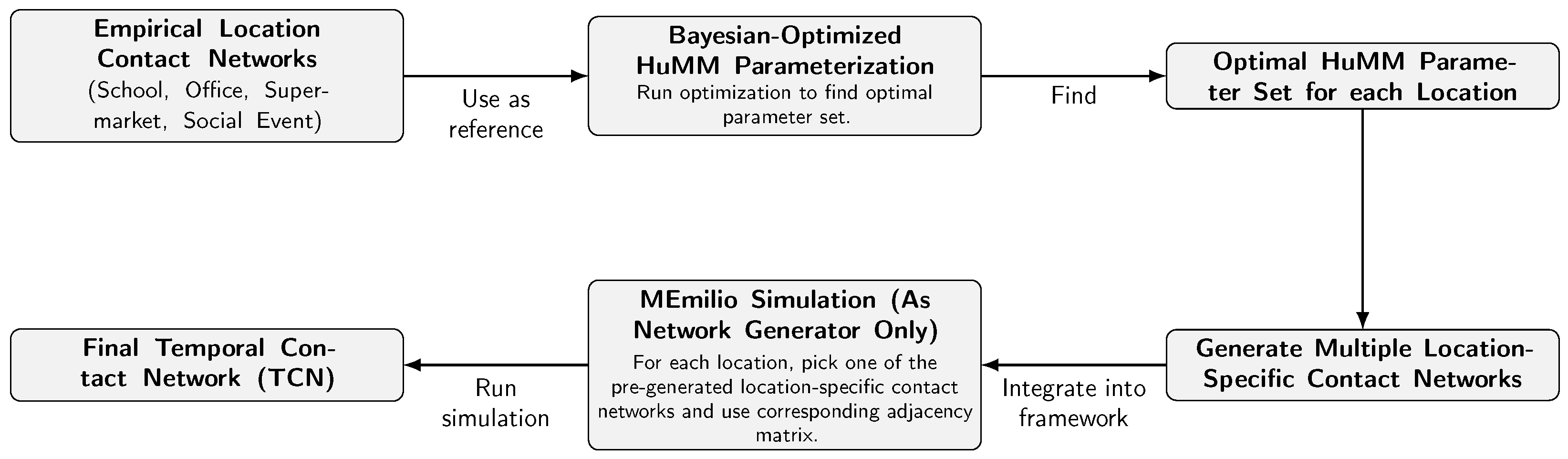 Entropy 27 00507 g001