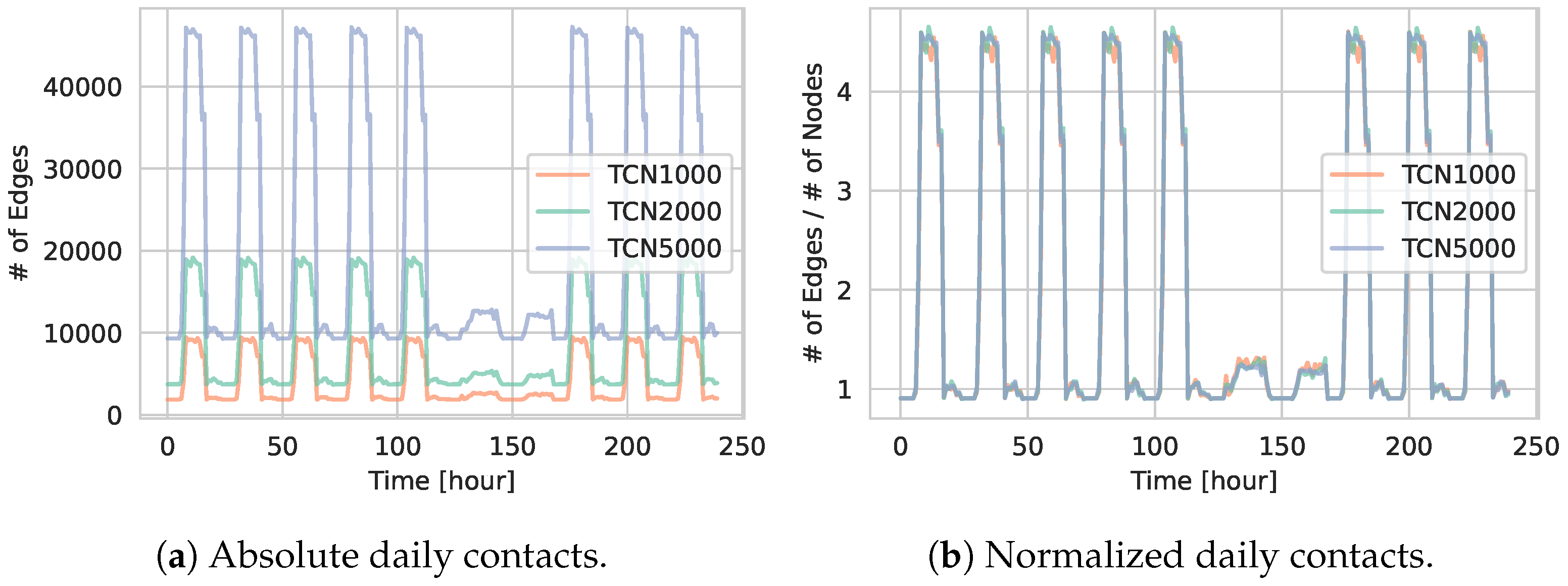 Entropy 27 00507 g003