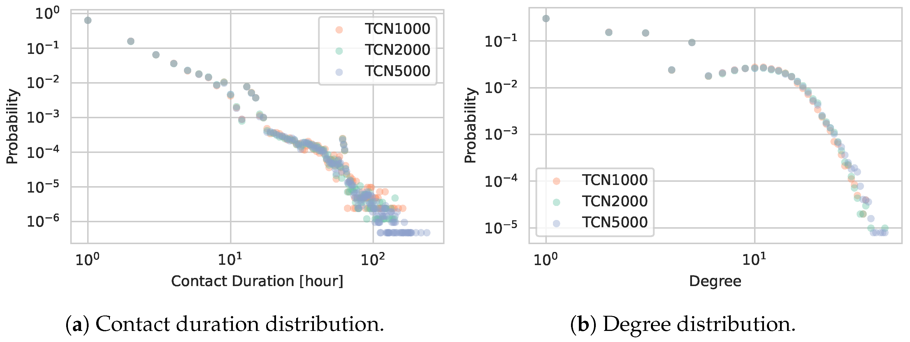 Entropy 27 00507 g005