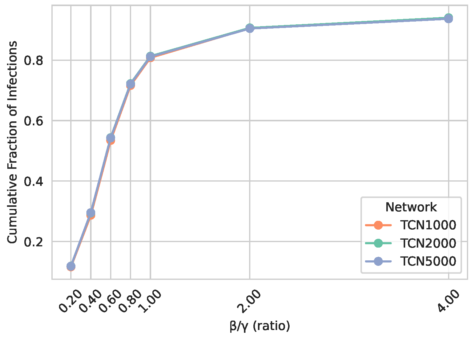 Entropy 27 00507 g007
