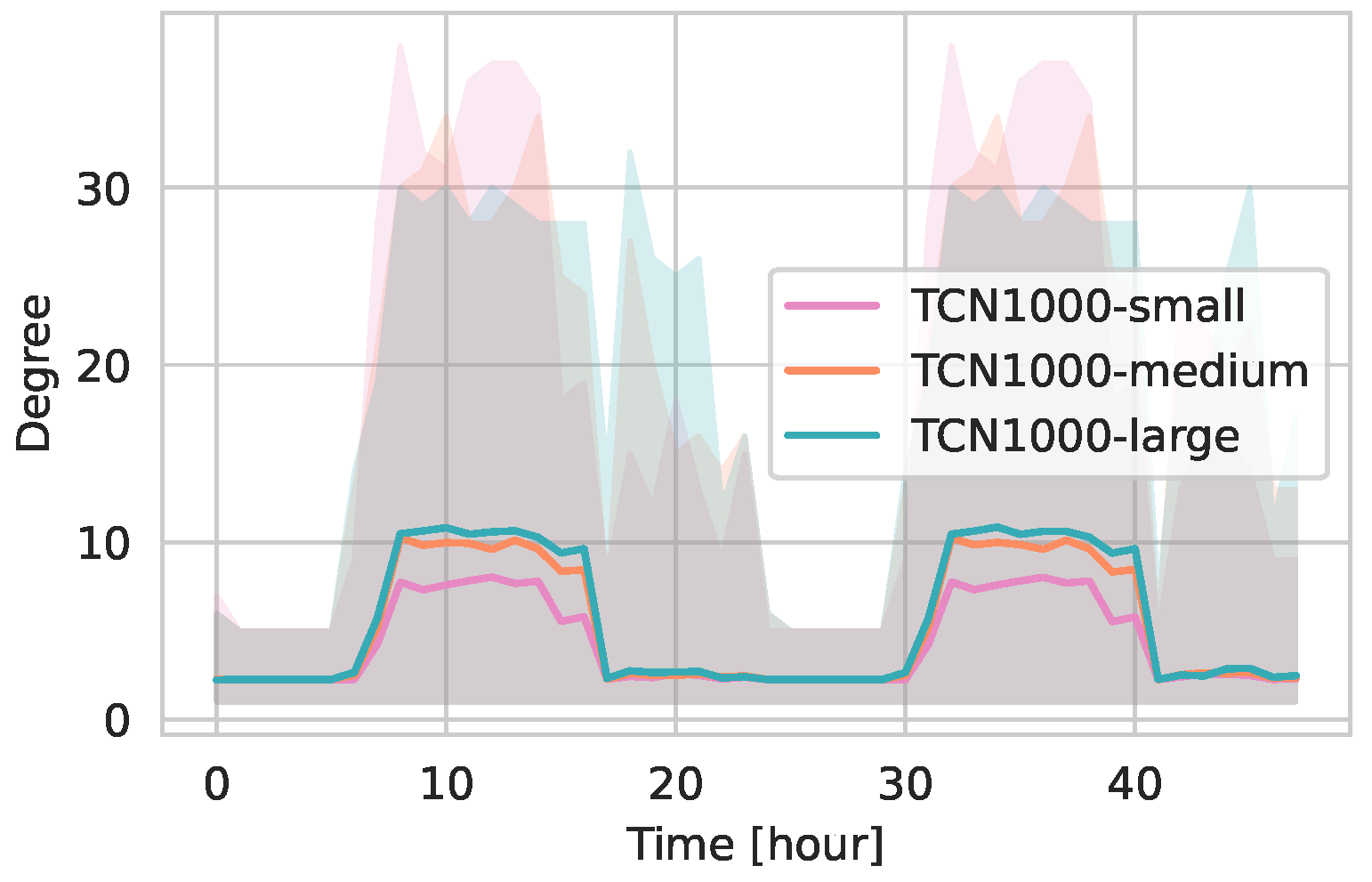 Entropy 27 00507 g009