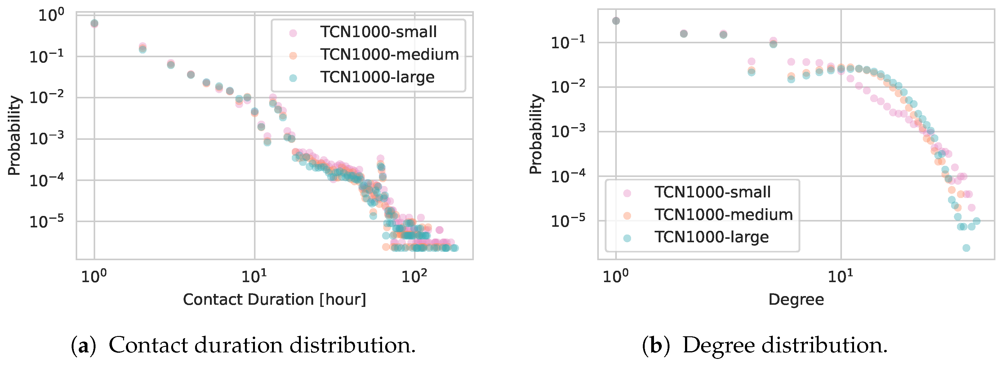 Entropy 27 00507 g010