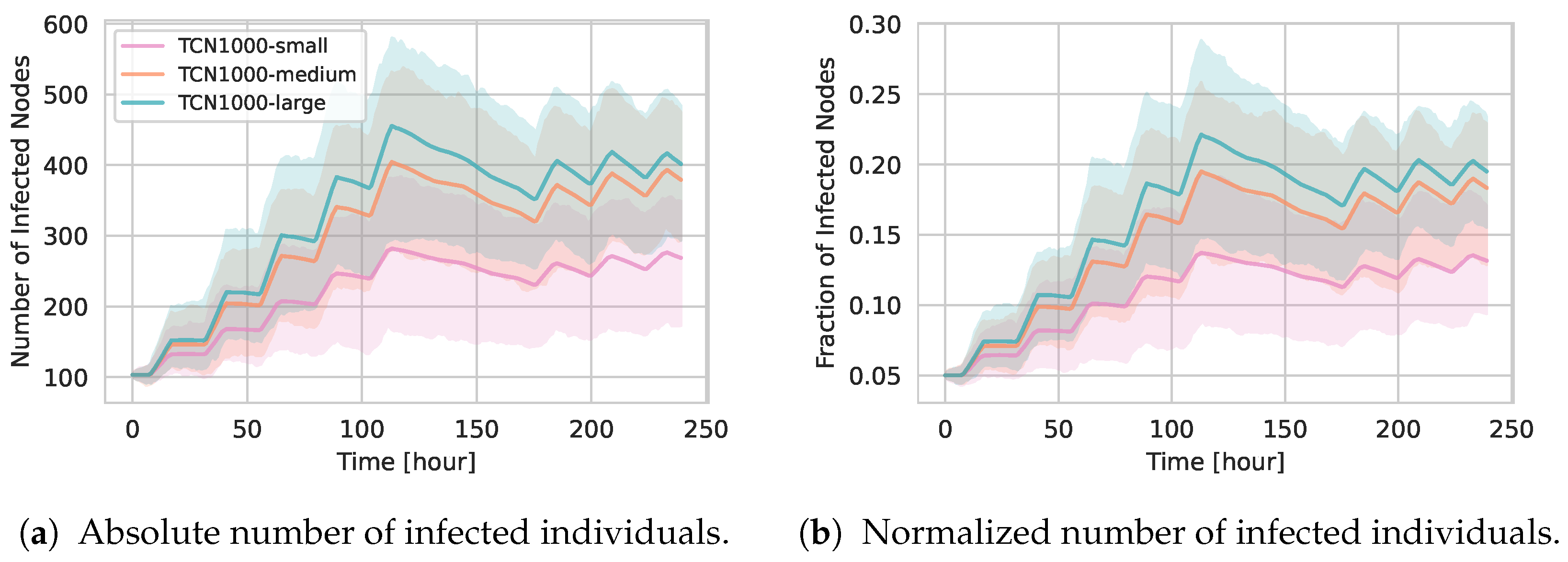 Entropy 27 00507 g011