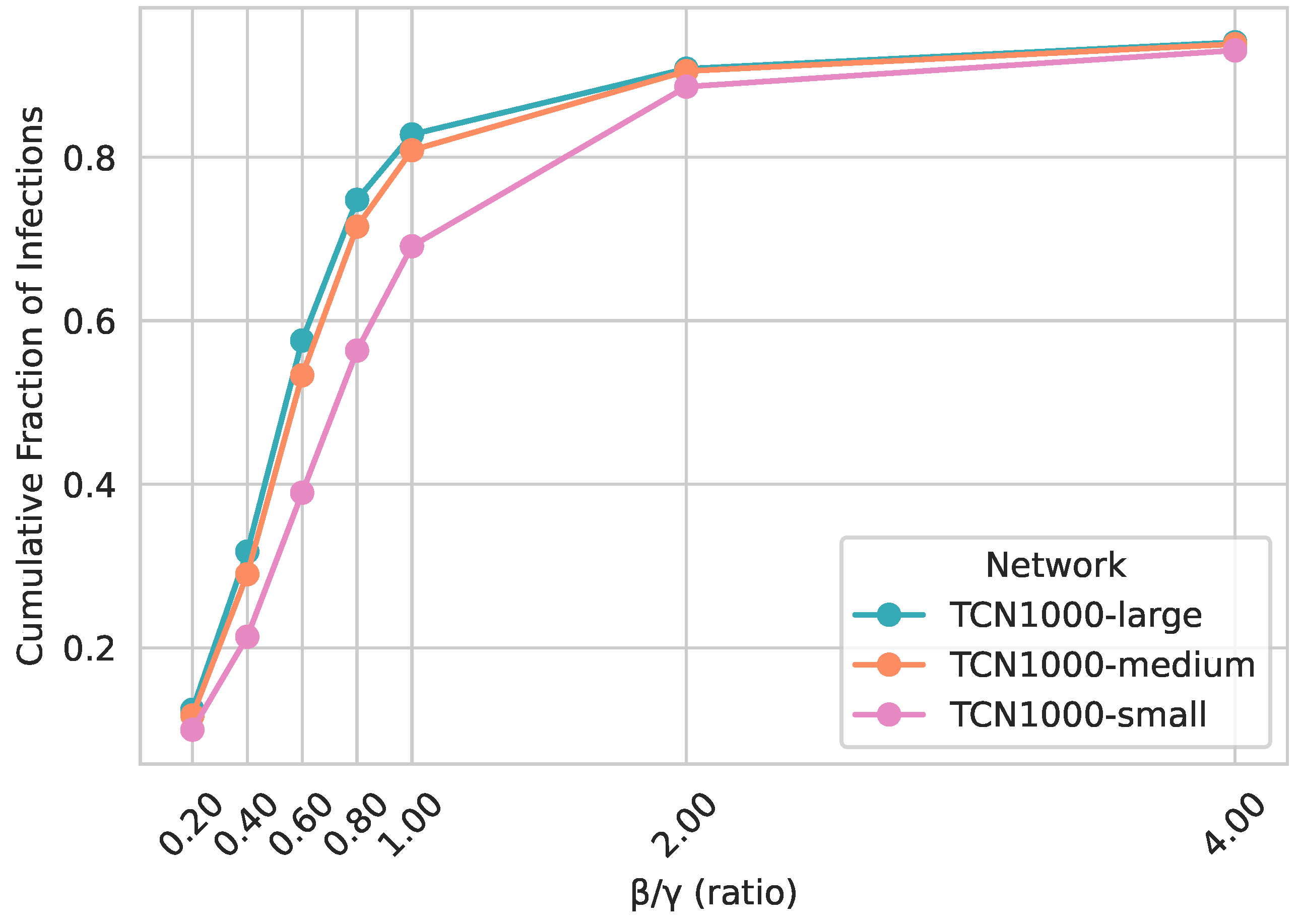 Entropy 27 00507 g012