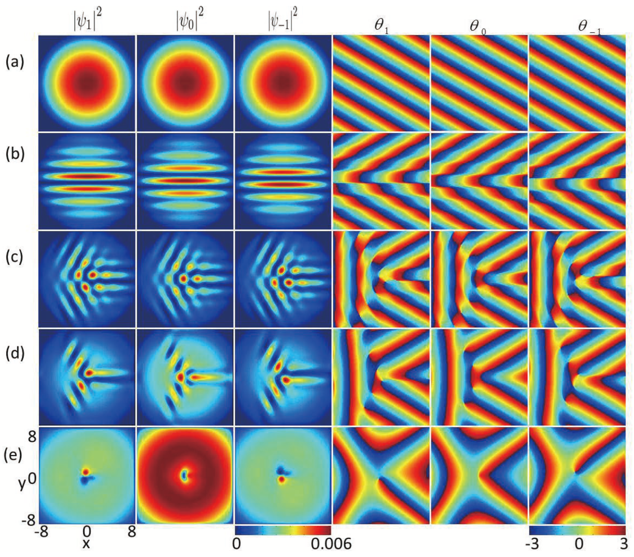 Entropy 27 00508 g001