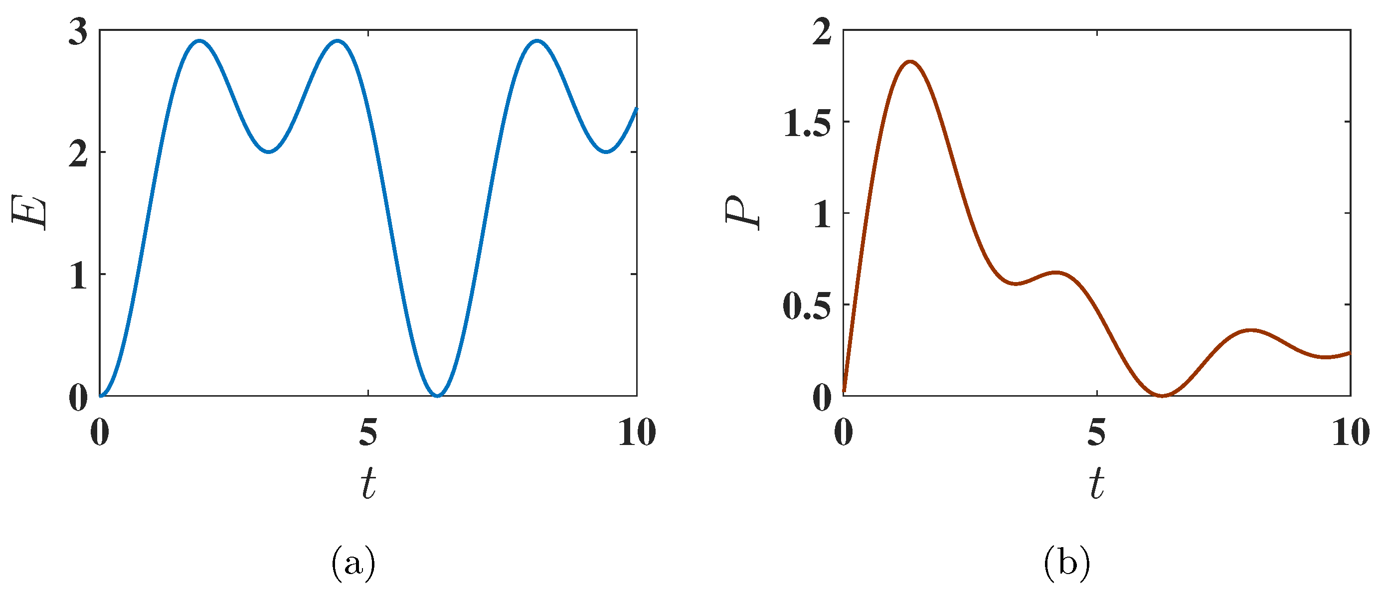 Entropy 27 00511 g004