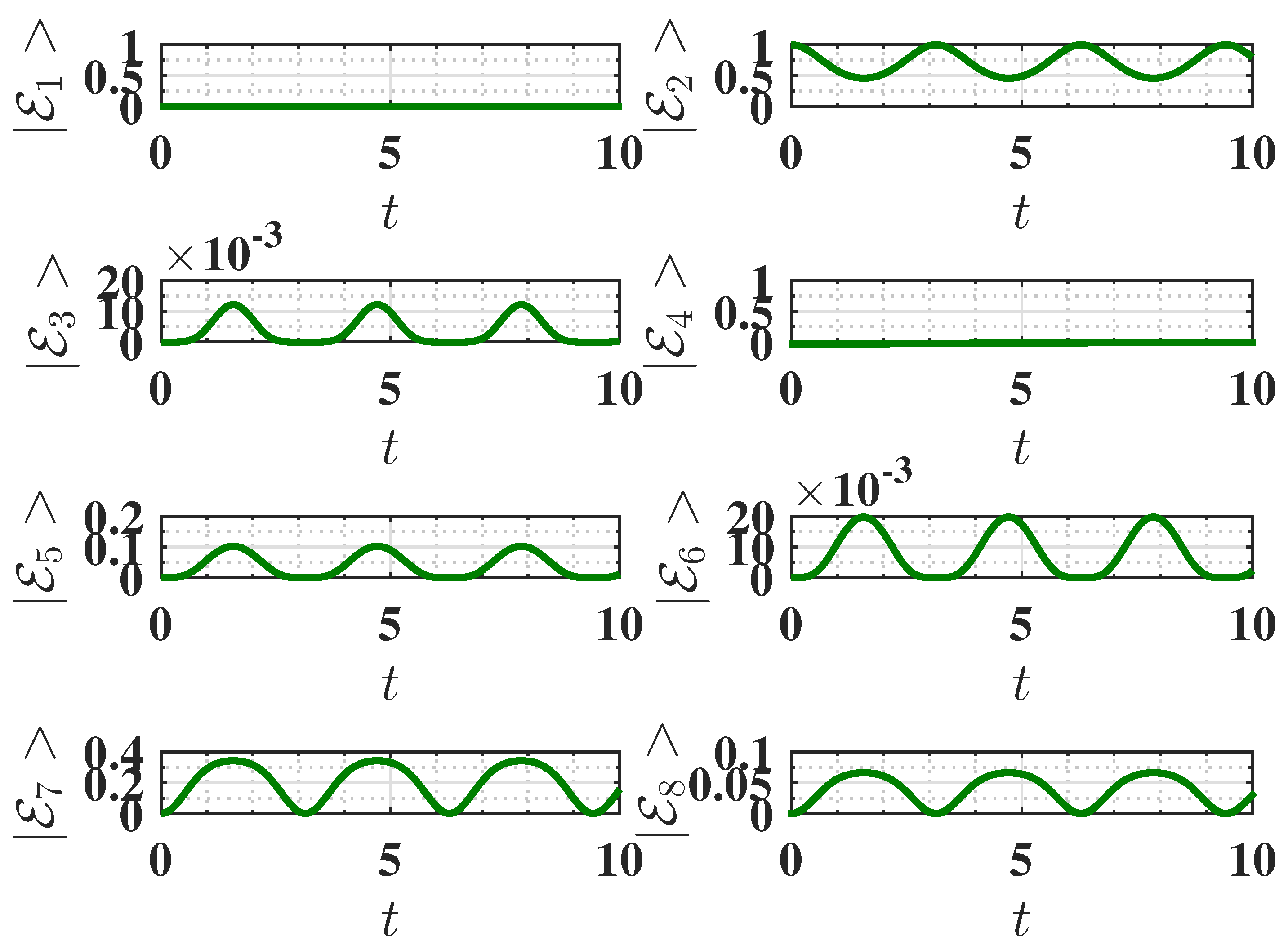 Entropy 27 00511 g007