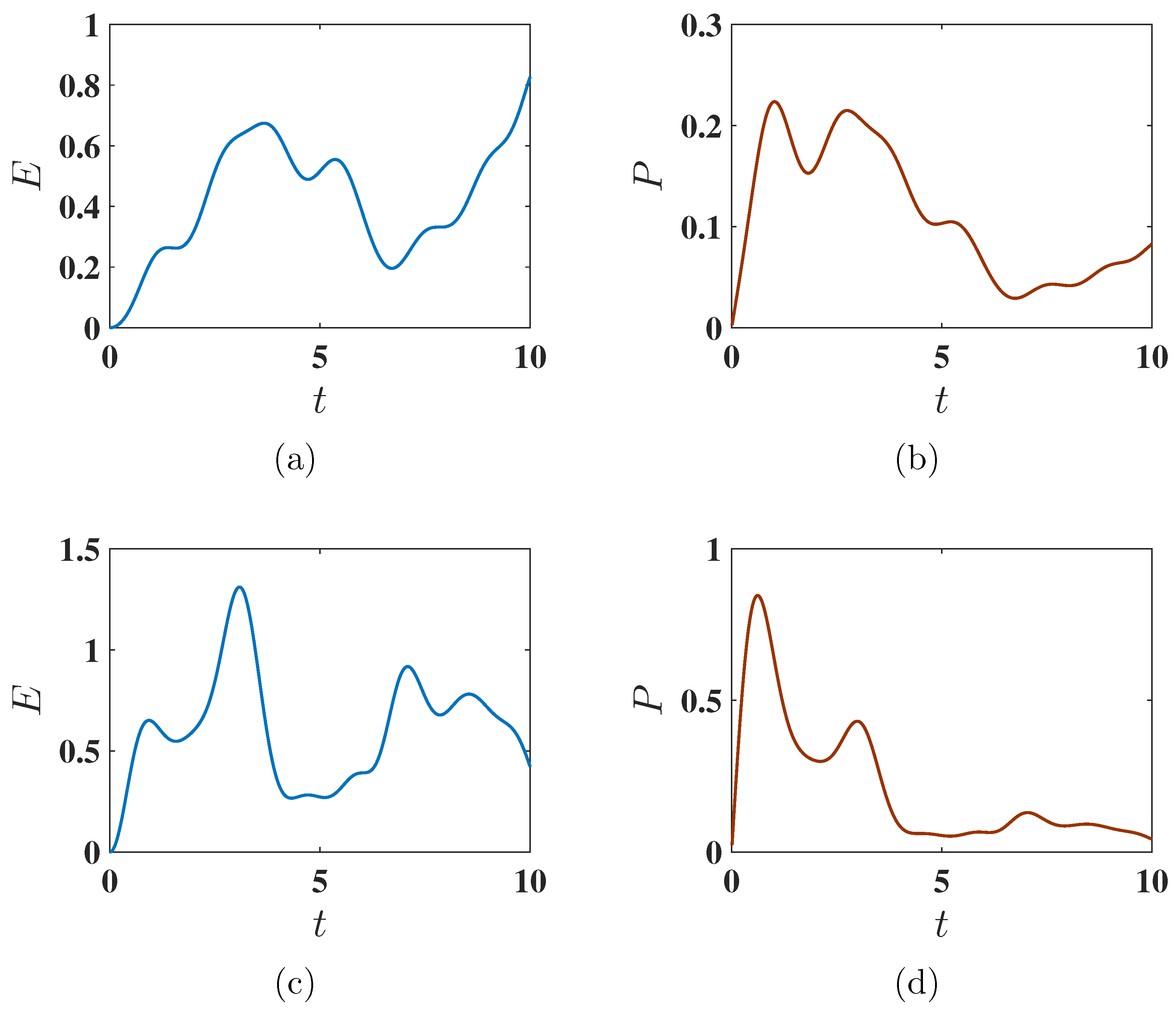 Entropy 27 00511 g012