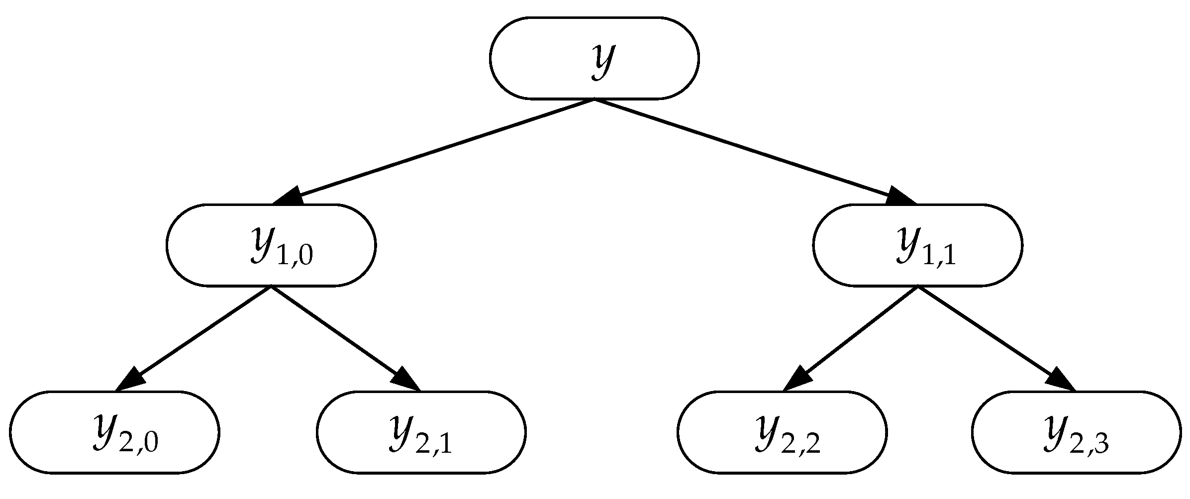 Entropy 27 00512 g001