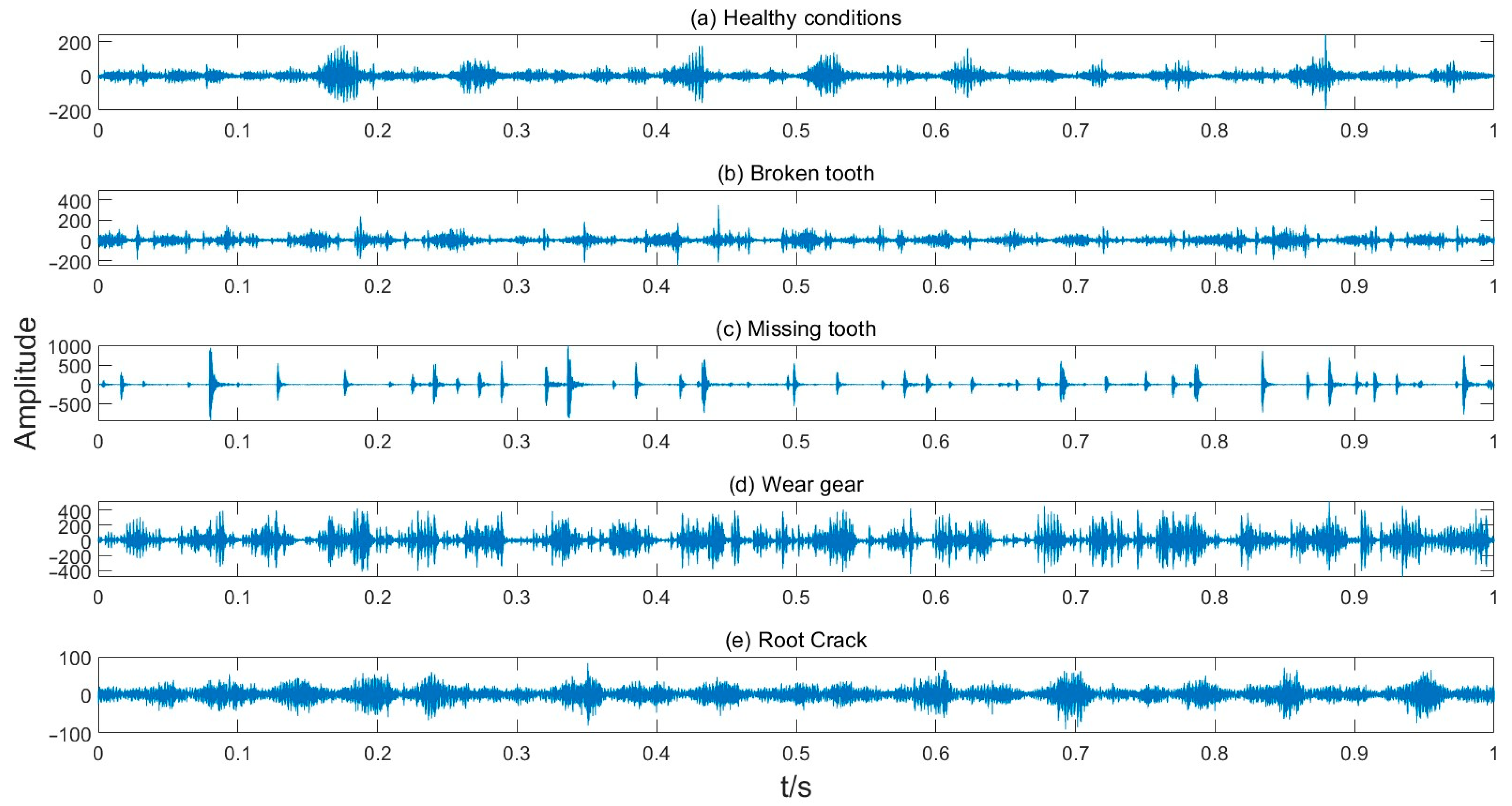 Entropy 27 00512 g007