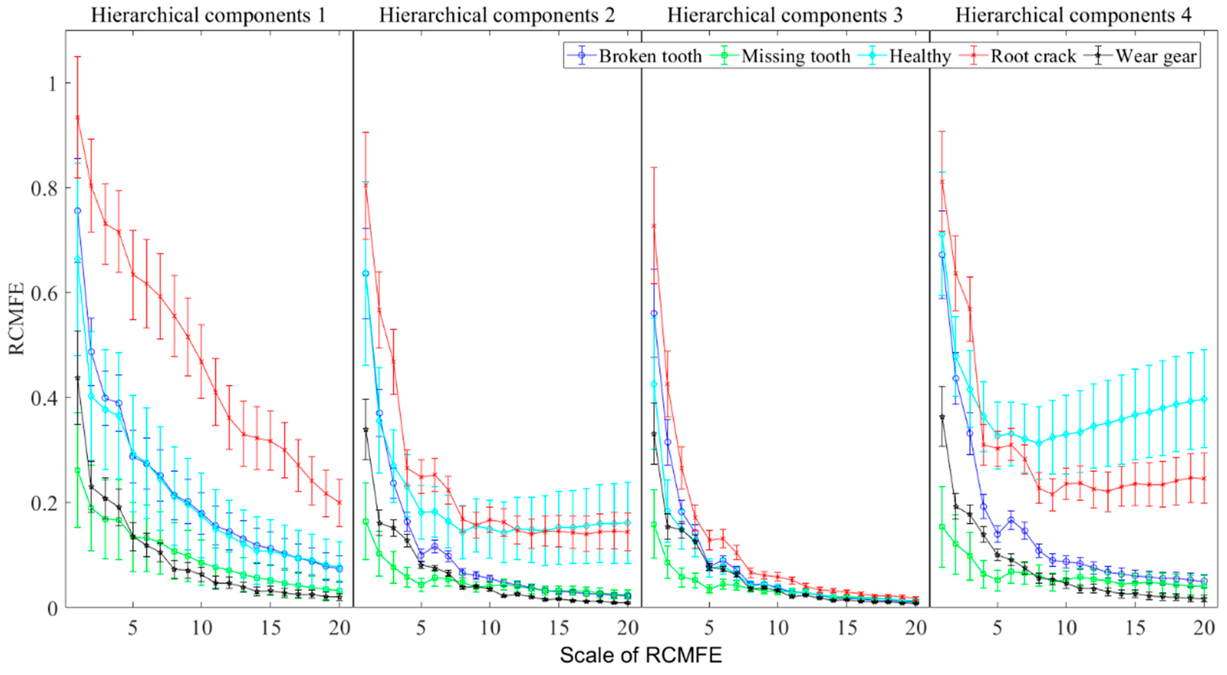 Entropy 27 00512 g009