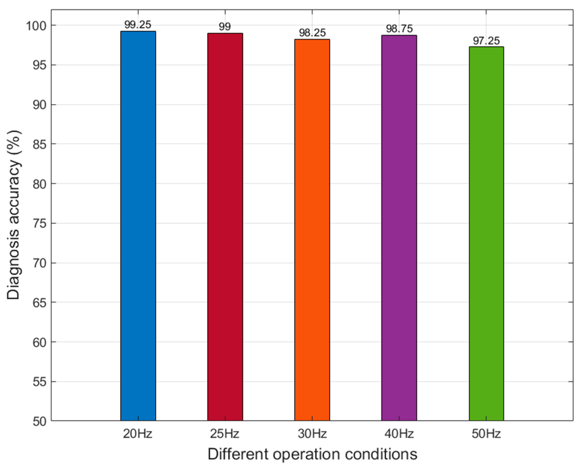 Entropy 27 00512 g013