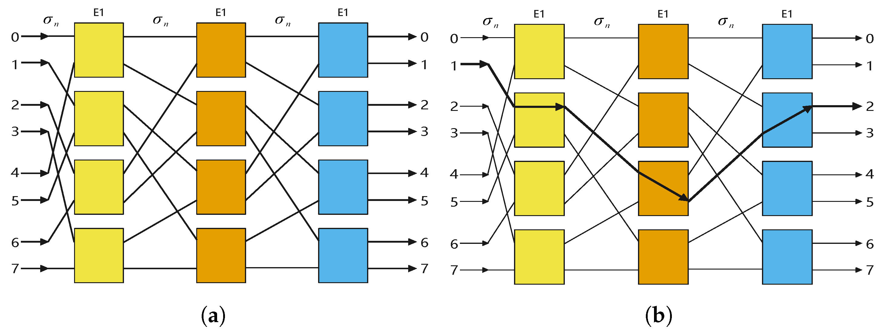 Entropy 27 00513 g001