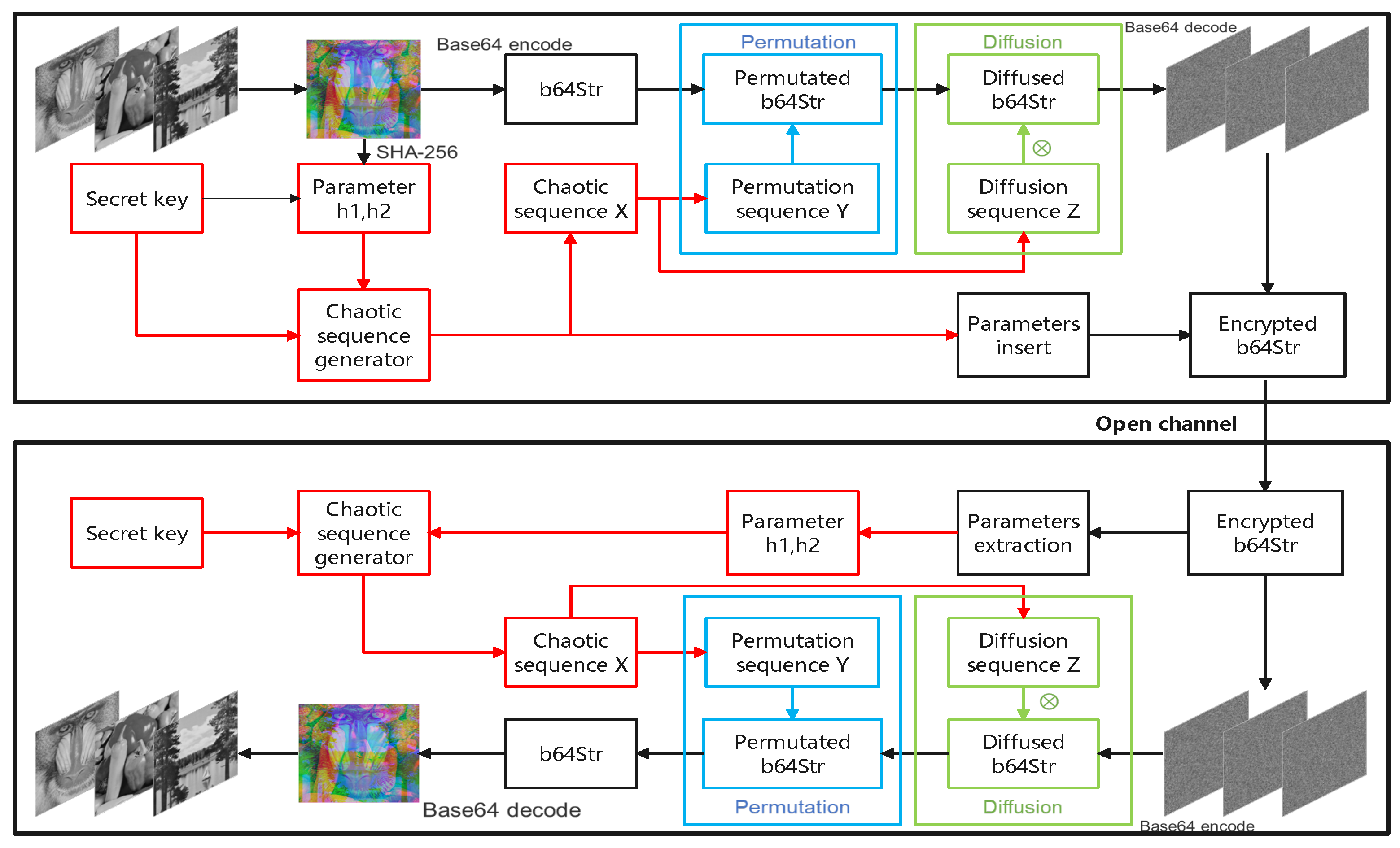Entropy 27 00513 g007