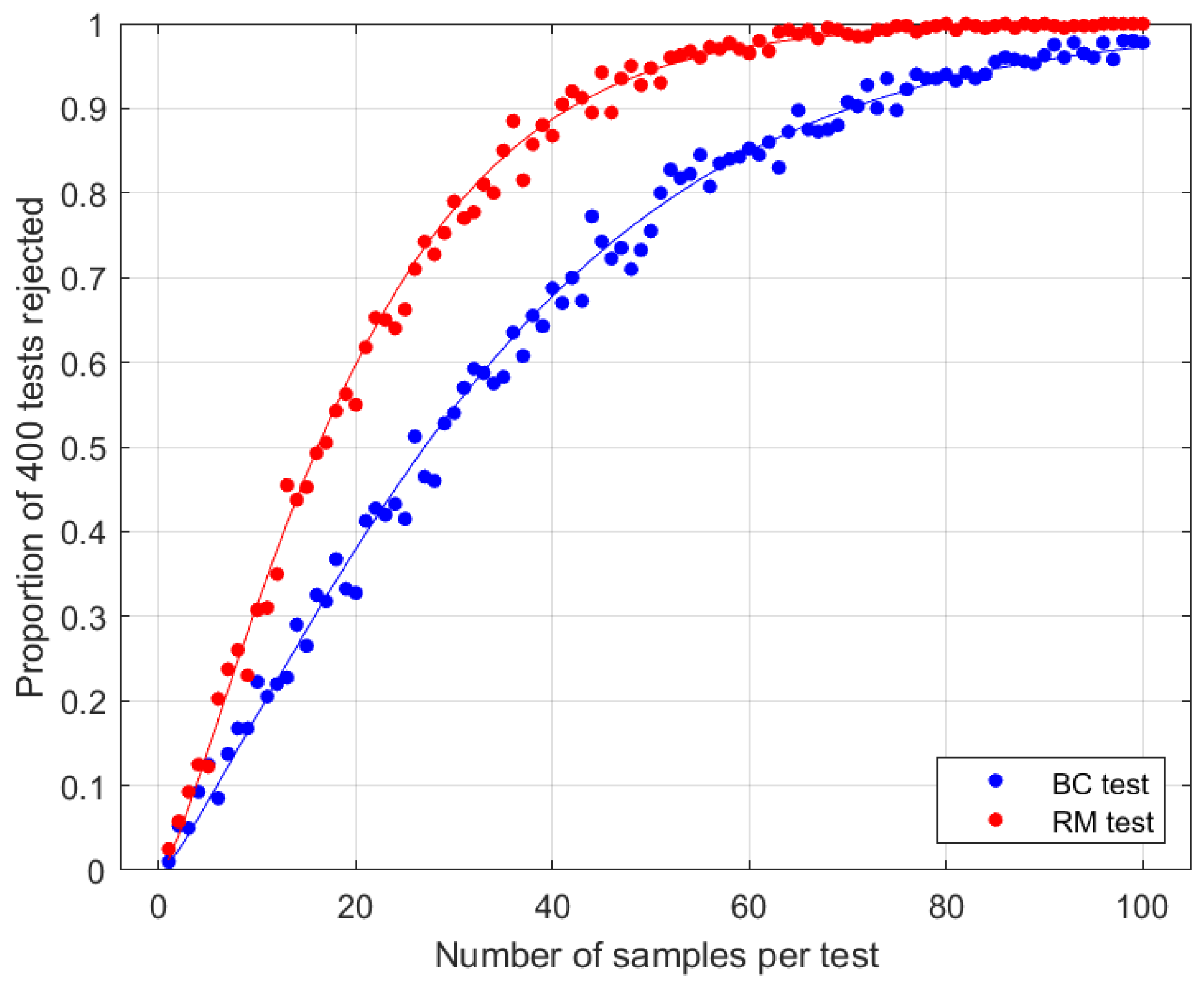 Entropy 27 00515 g001