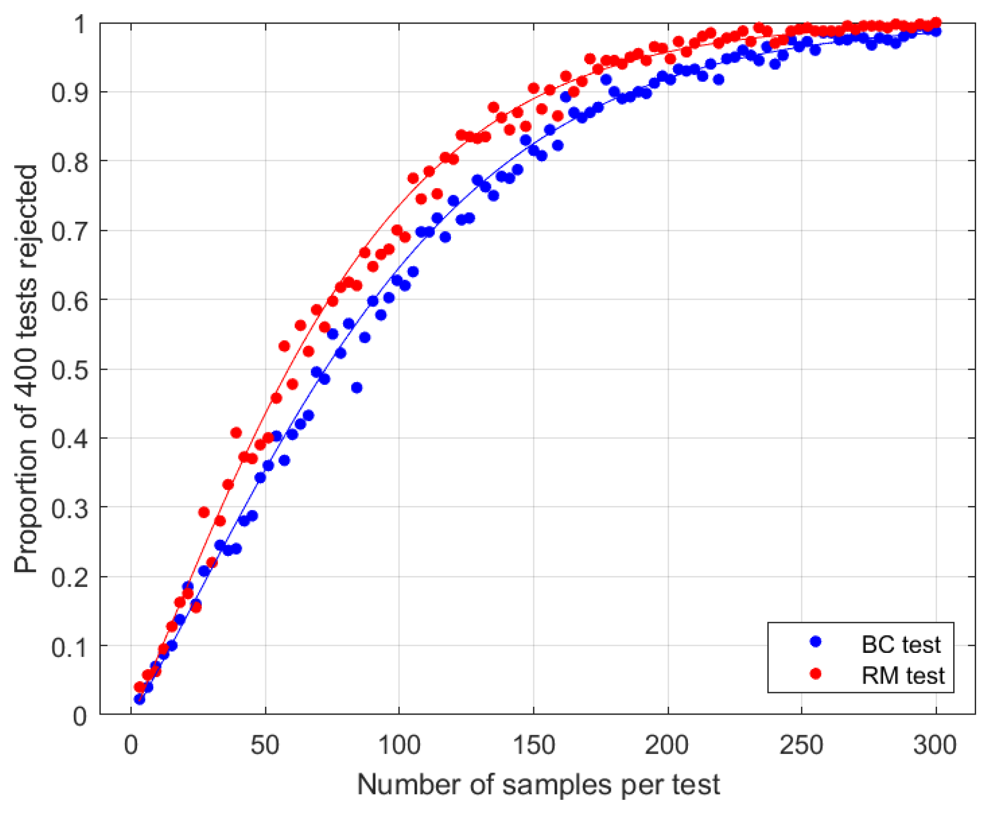 Entropy 27 00515 g003