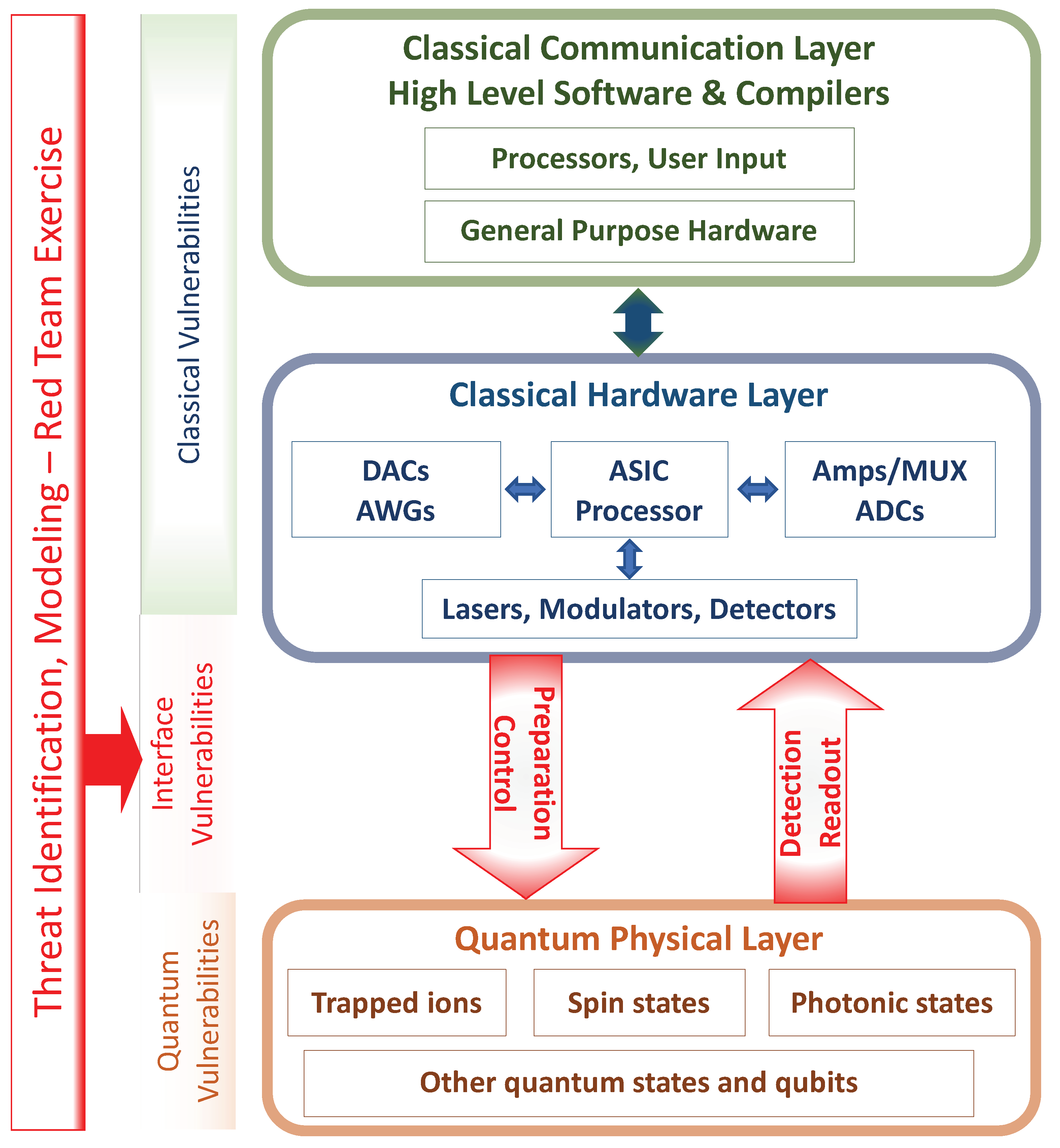 Entropy 27 00517 g001