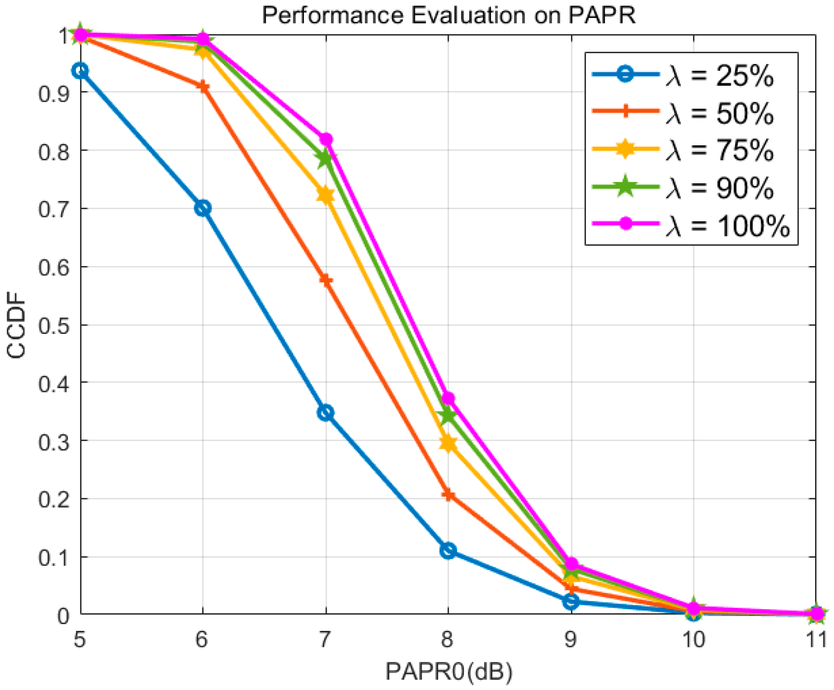 Entropy 27 00520 g007
