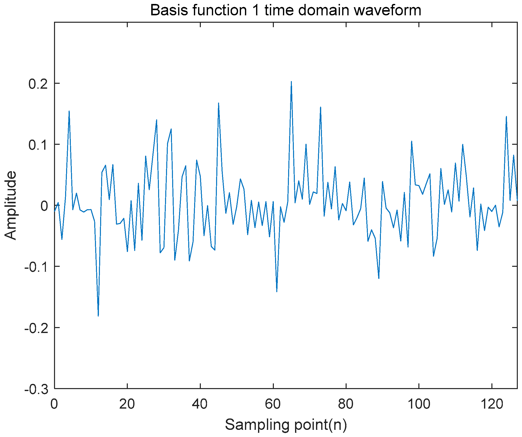 Entropy 27 00520 g008