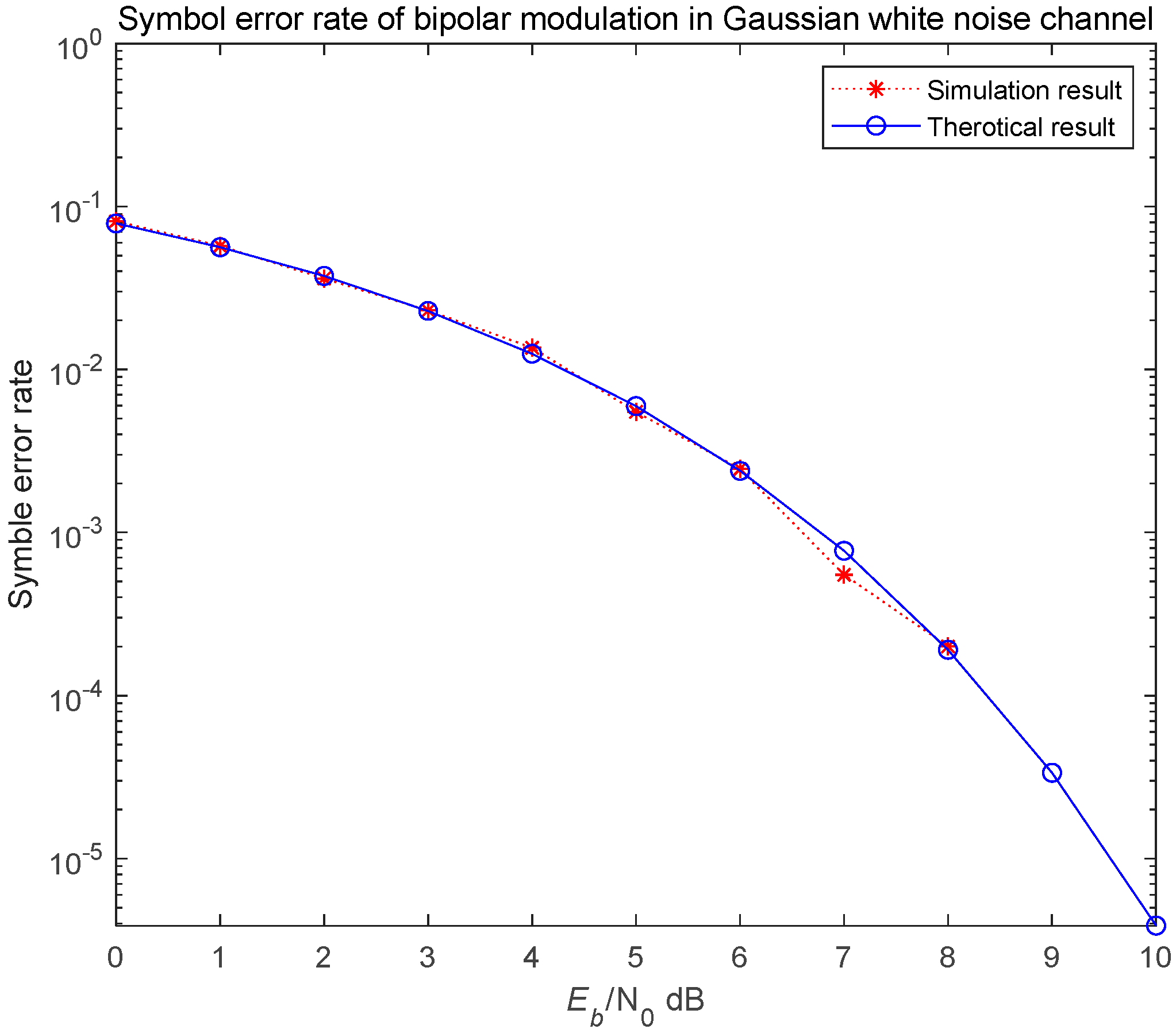 Entropy 27 00520 g012