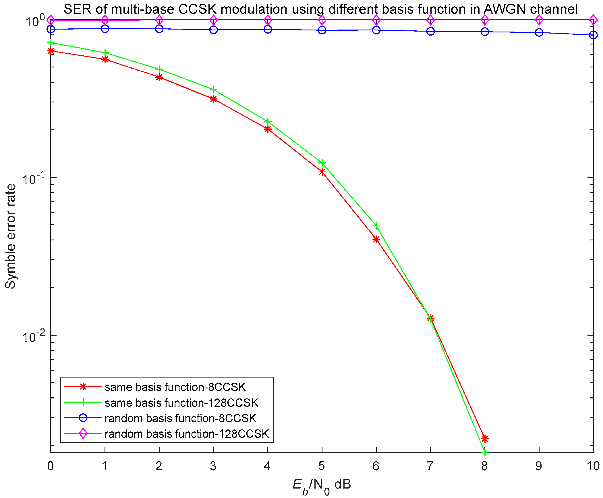 Entropy 27 00520 g015