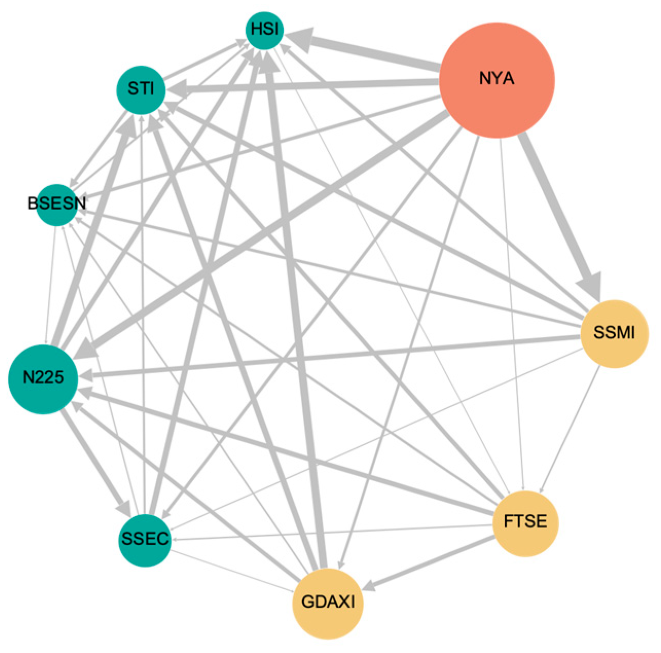Entropy 27 00523 g001