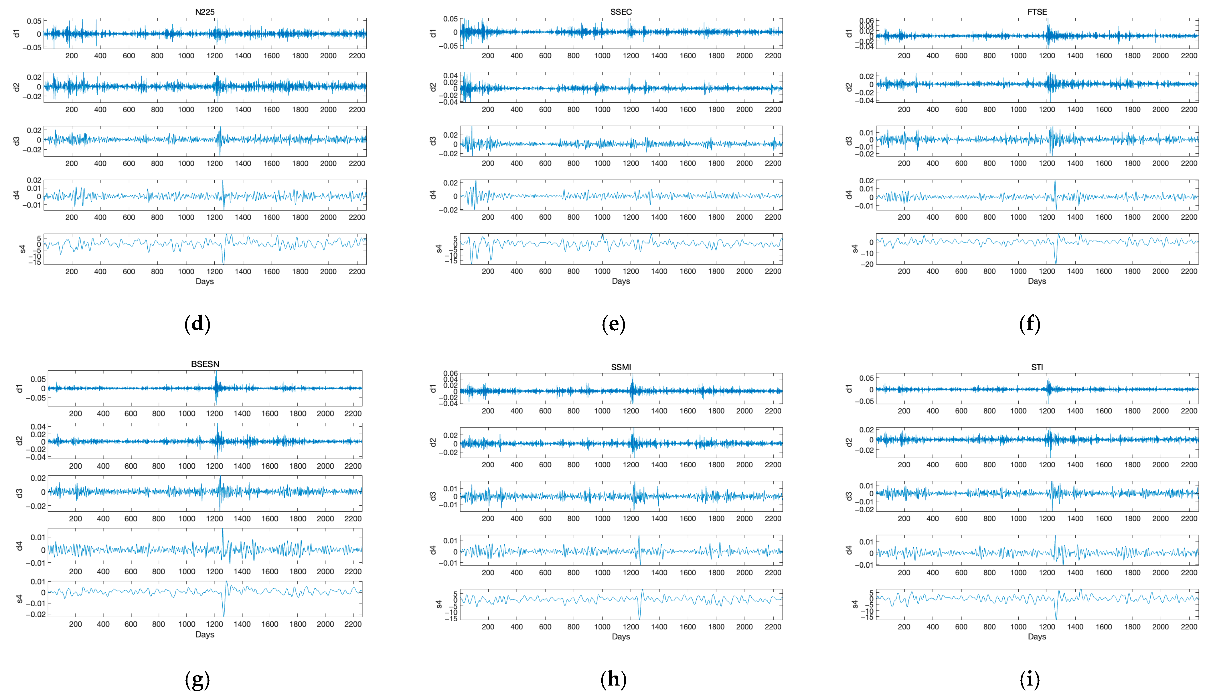 Entropy 27 00523 g002b