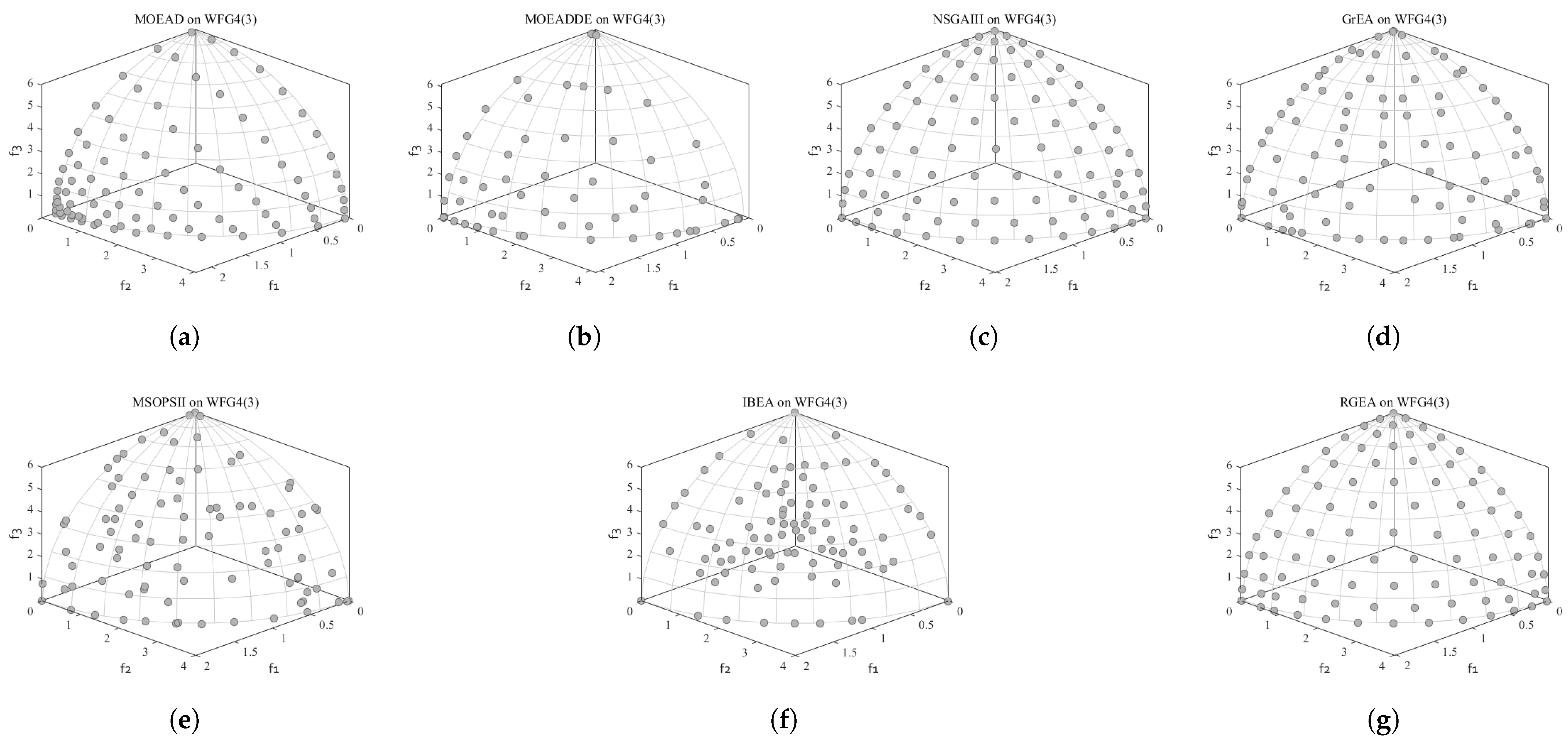 Entropy 27 00524 g008