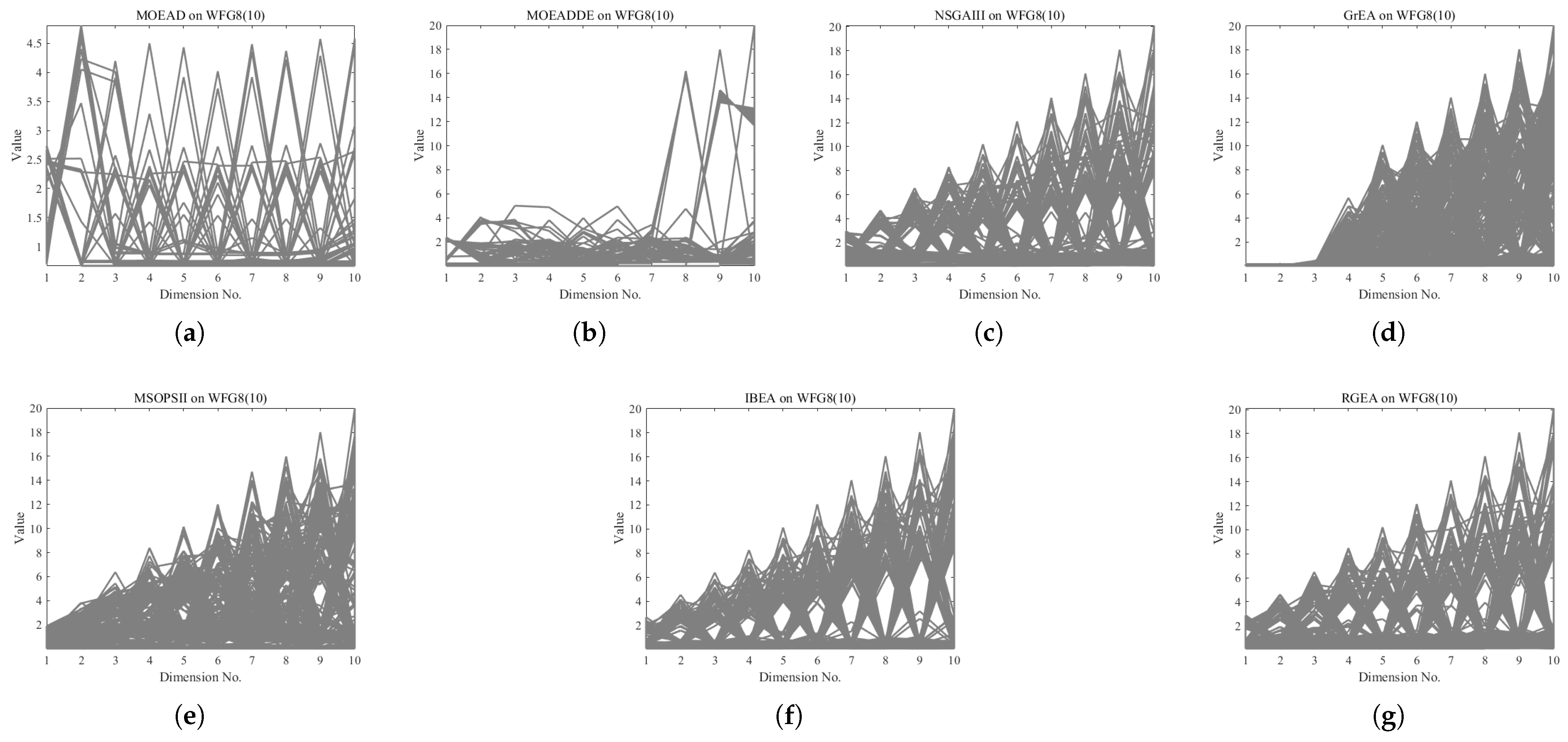 Entropy 27 00524 g012