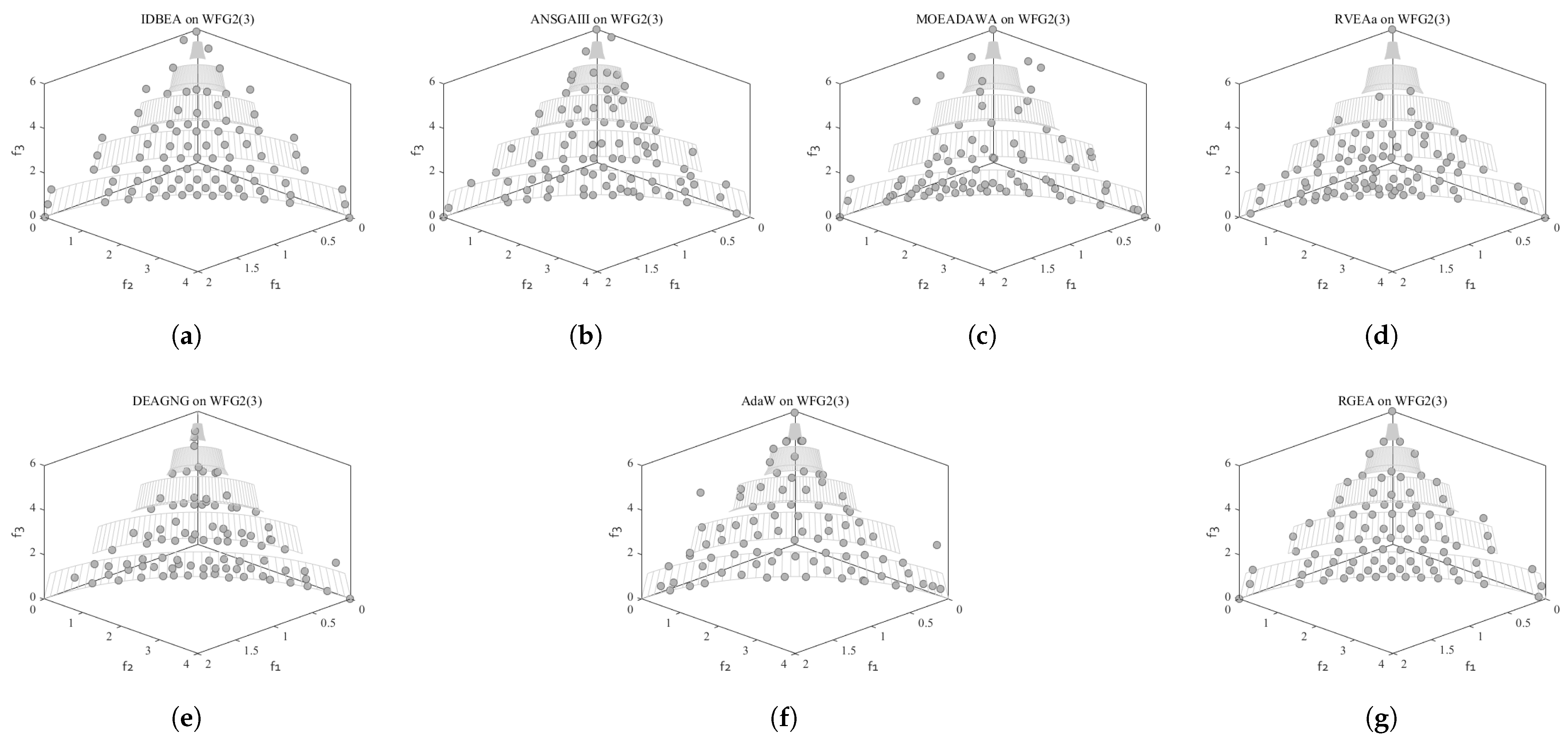 Entropy 27 00524 g015